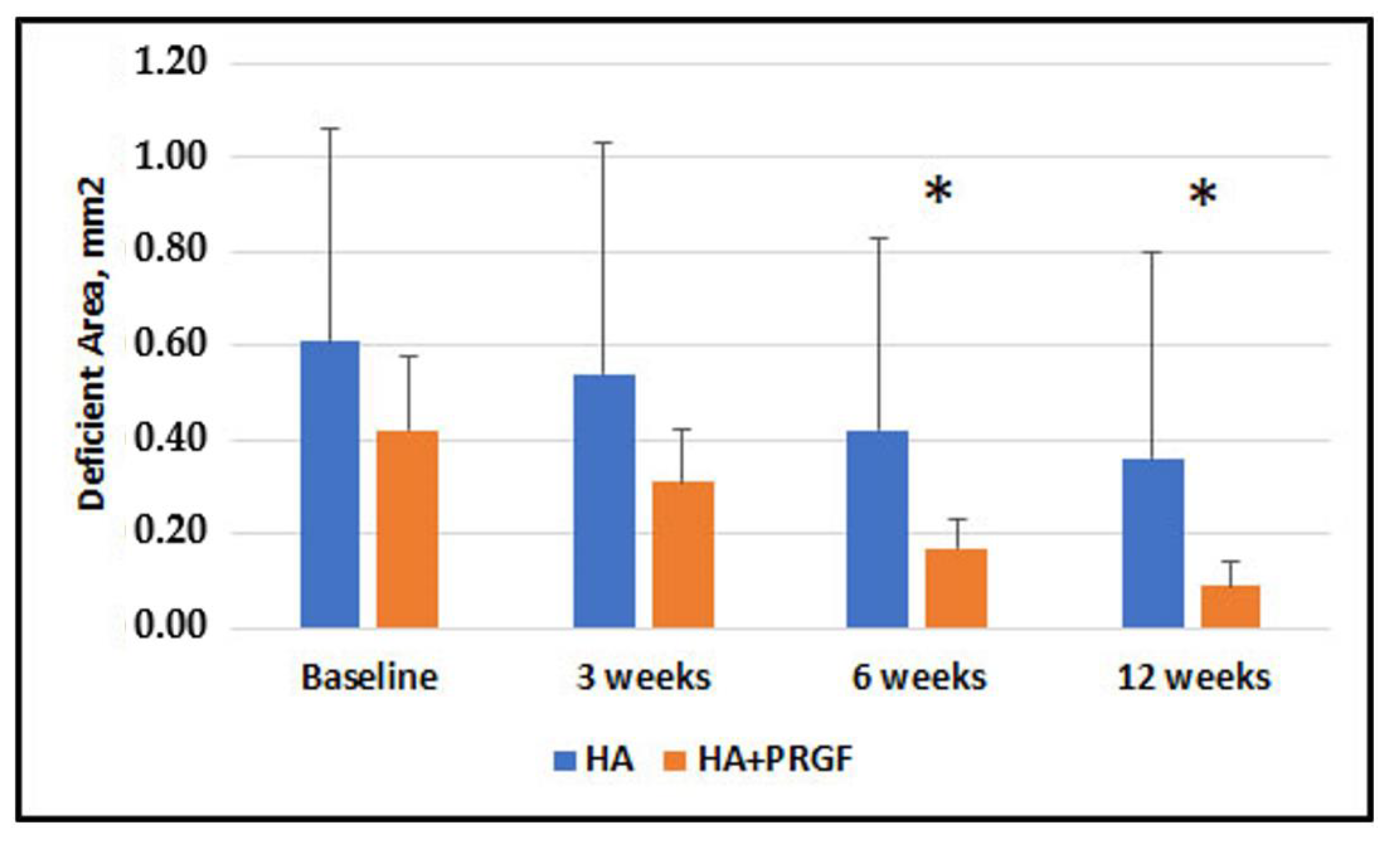 Jfb 14 00114 g005 Jfb 14 00114 g005