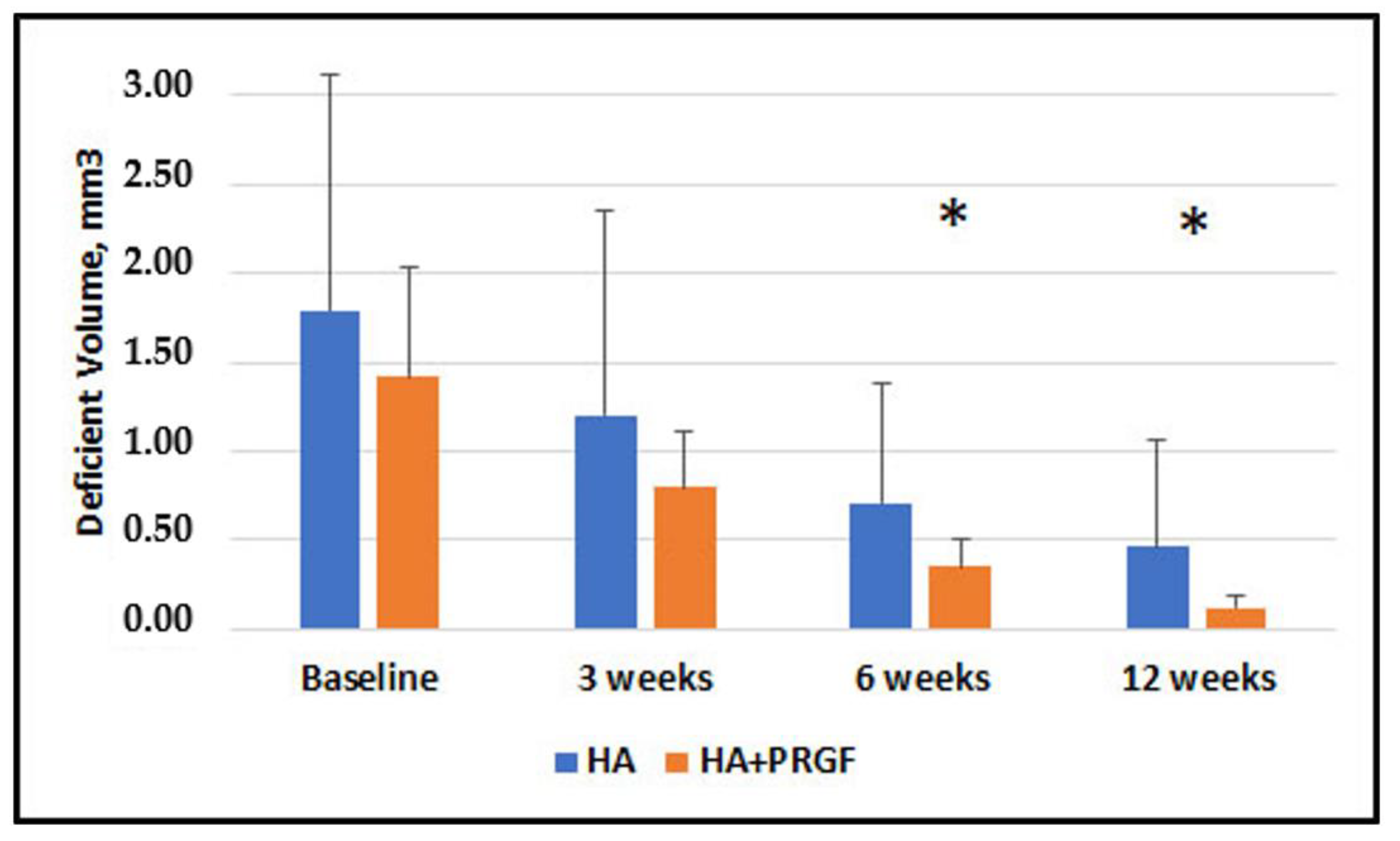 Jfb 14 00114 g006 Jfb 14 00114 g006