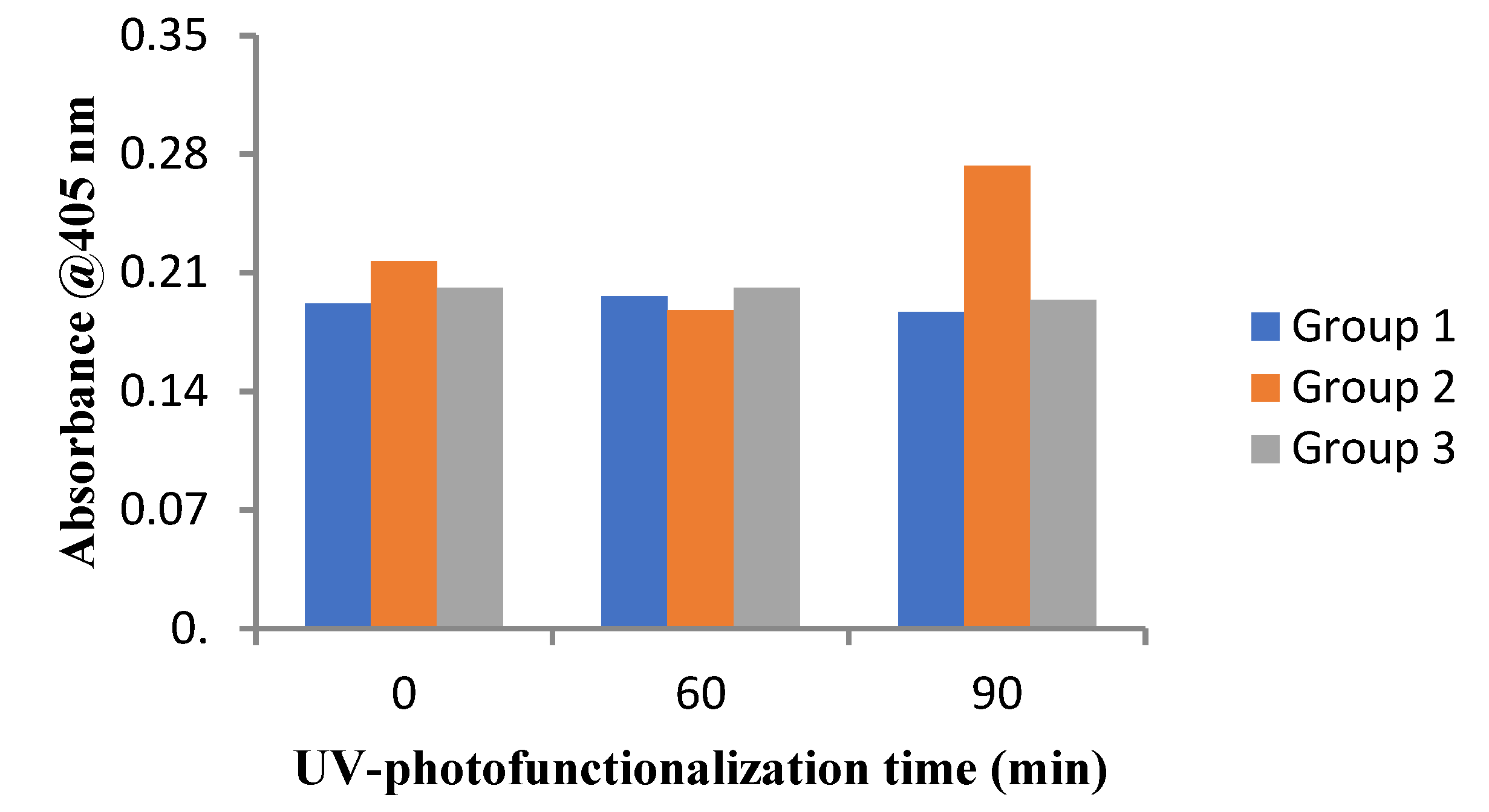 Jfb 14 00130 g005 Jfb 14 00130 g005