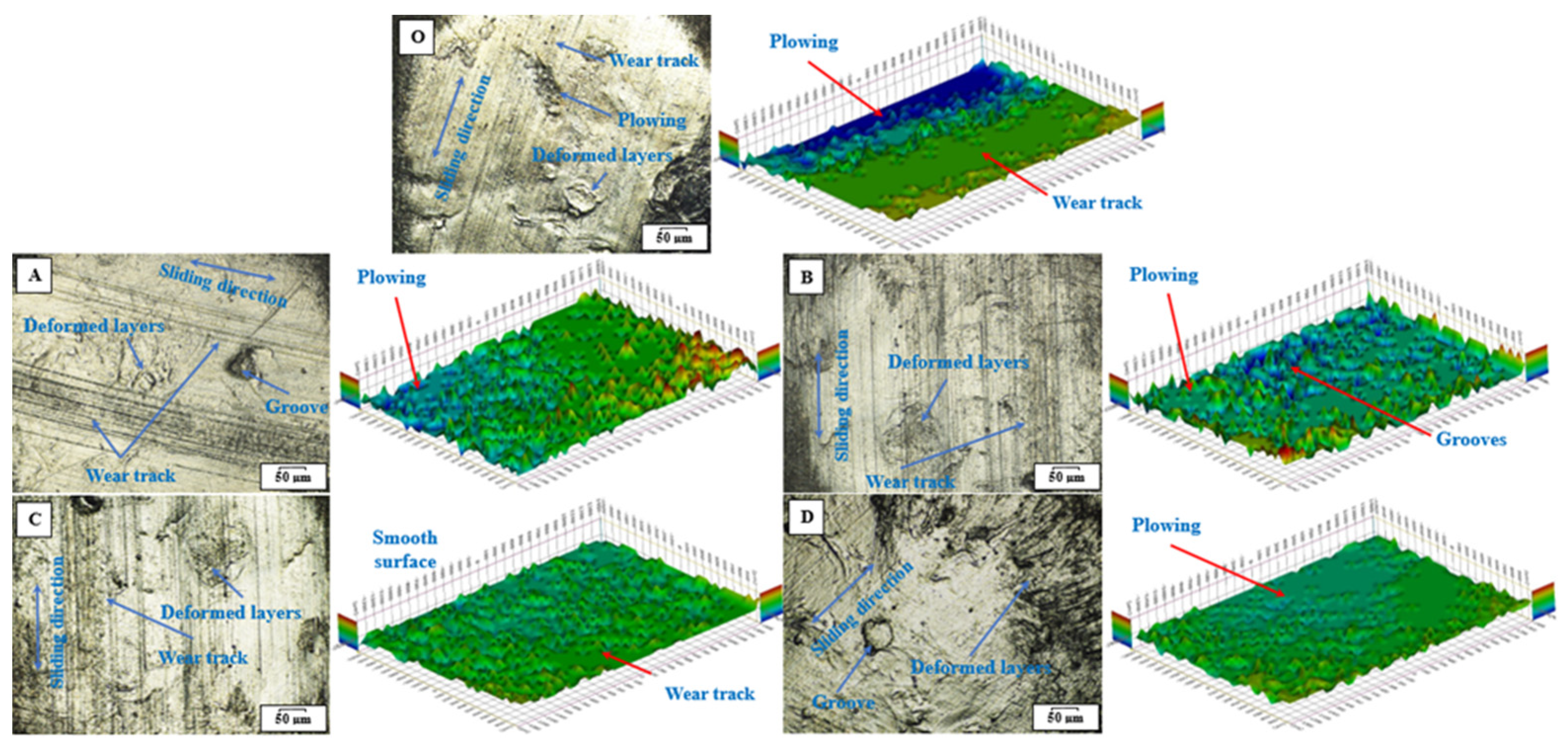 Jfb 14 00140 g005 Jfb 14 00140 g005