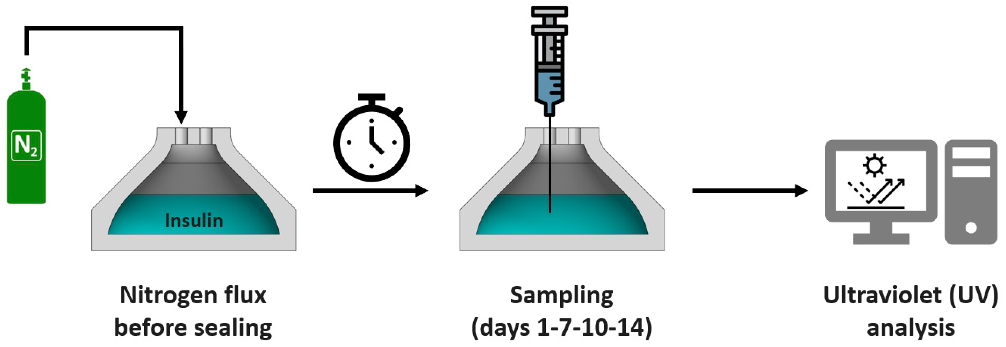 Jfb 14 00145 g003 Jfb 14 00145 g003
