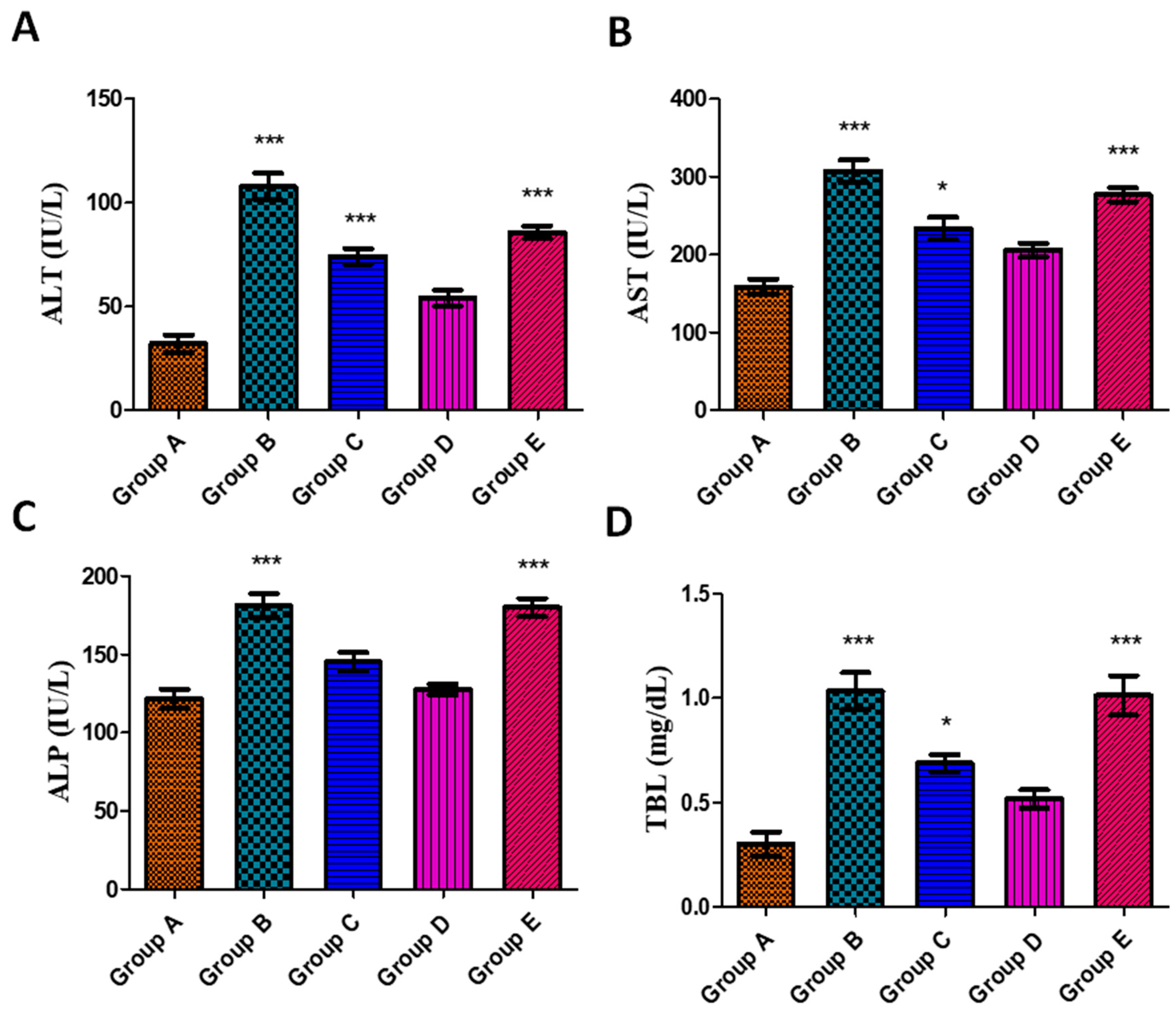 Jfb 14 00221 g007 Jfb 14 00221 g007