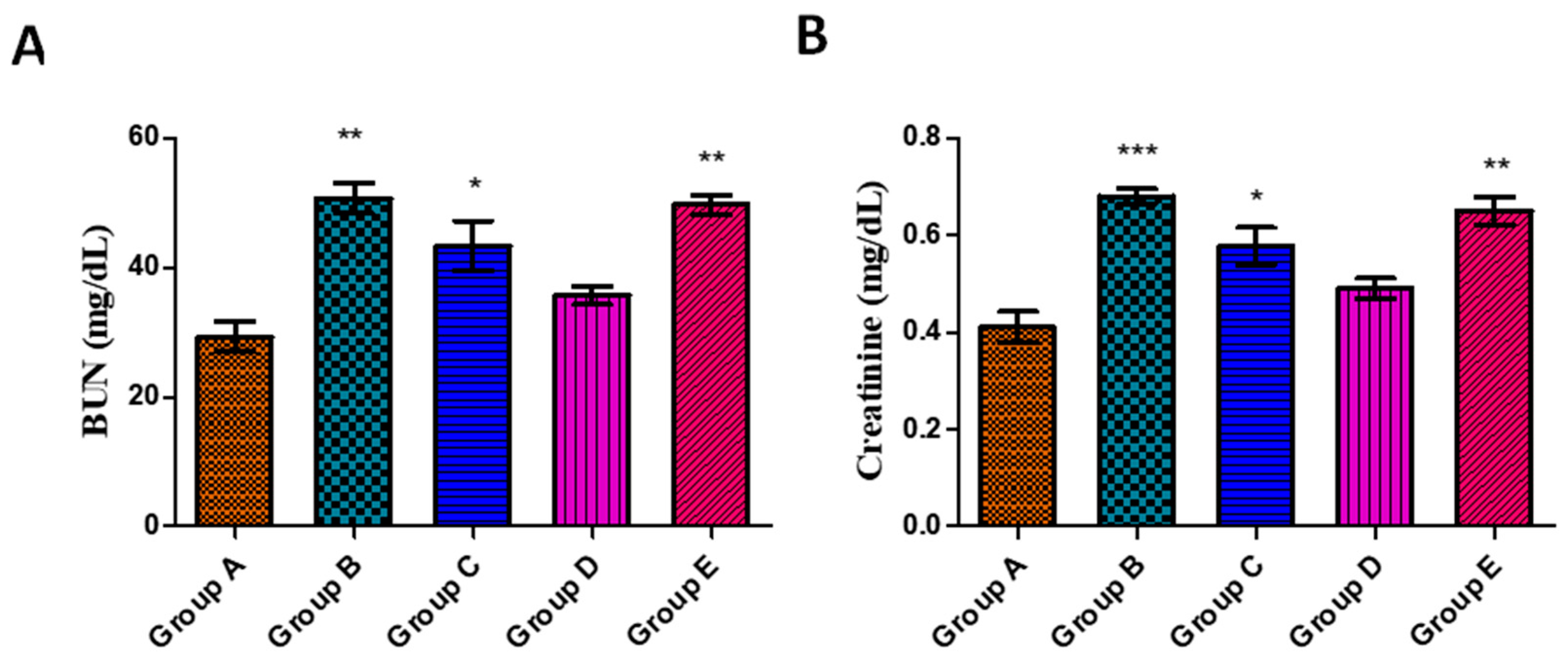 Jfb 14 00221 g008 Jfb 14 00221 g008