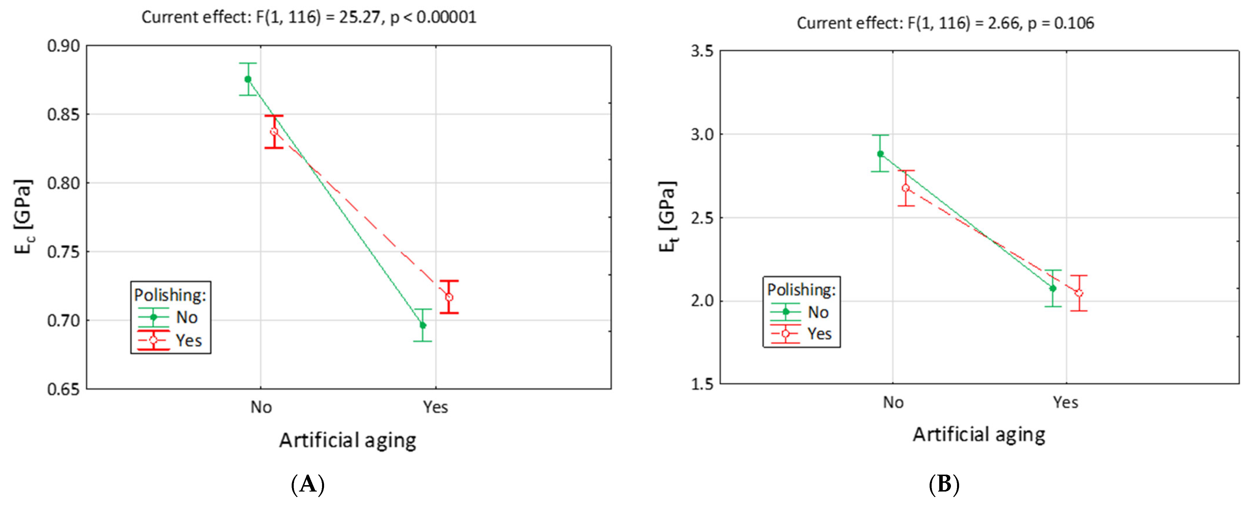 Jfb 14 00254 g005 Jfb 14 00254 g005