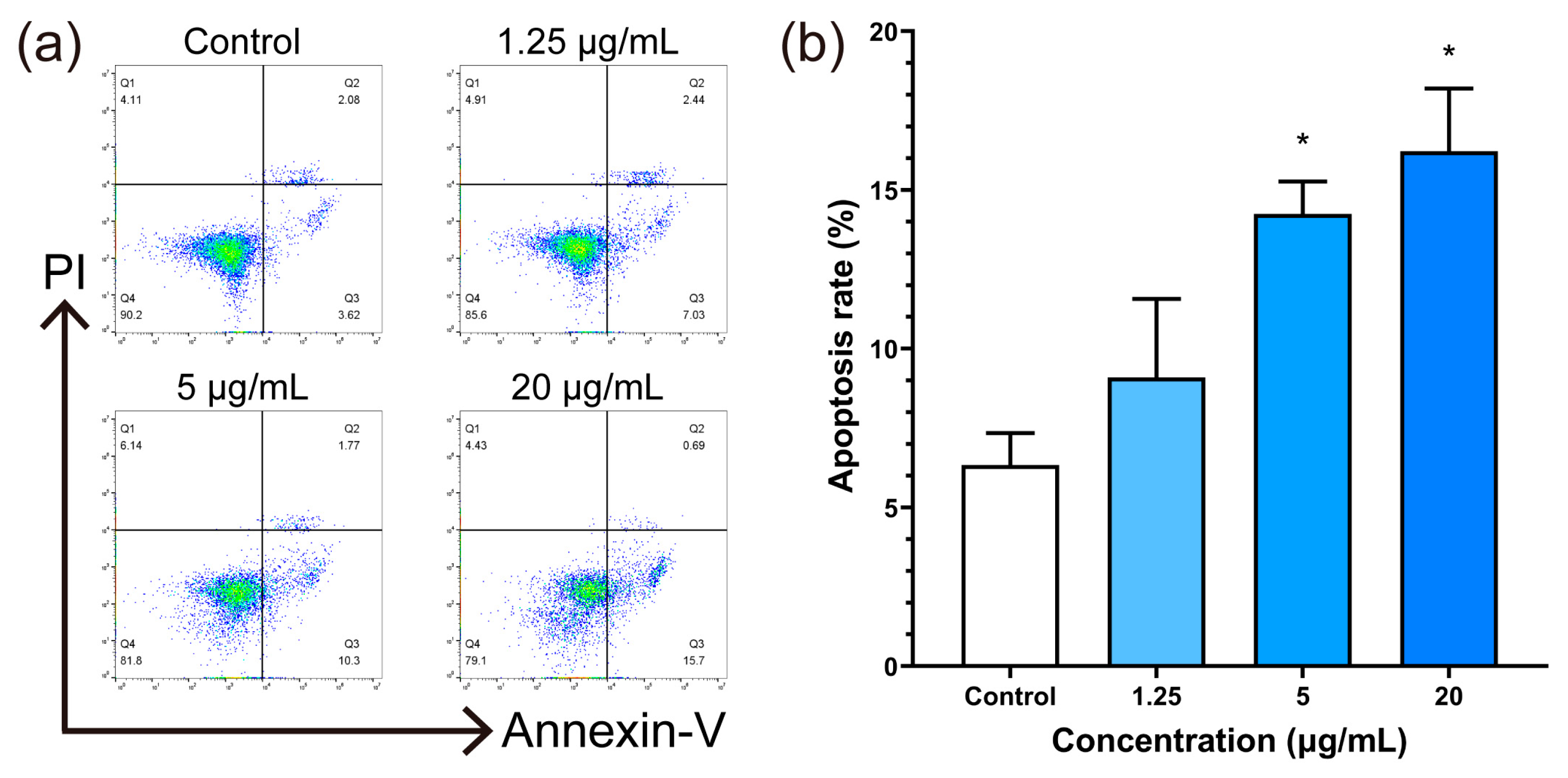 Jfb 14 00284 g008 Jfb 14 00284 g008