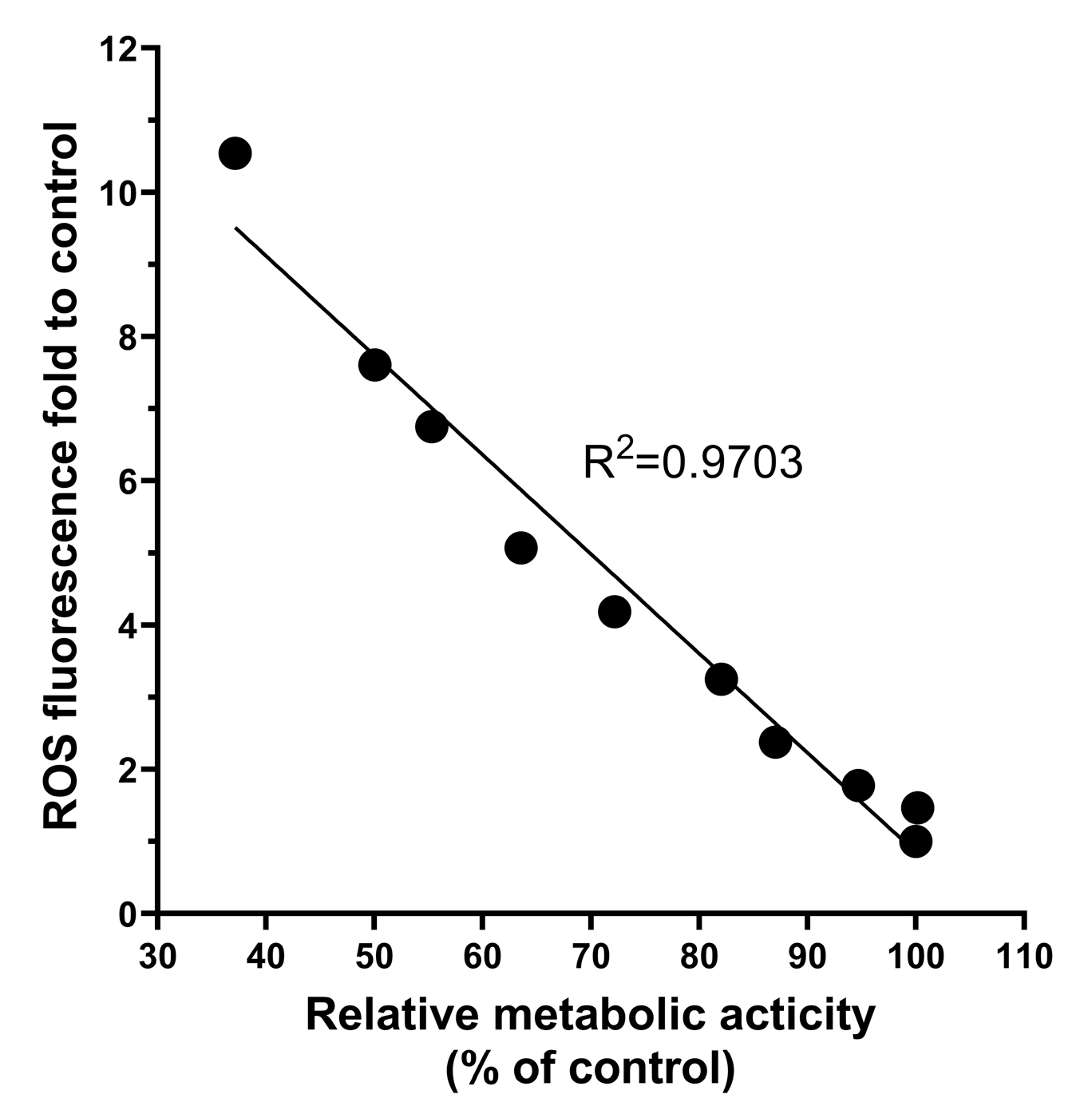 Jfb 14 00284 g010 Jfb 14 00284 g010