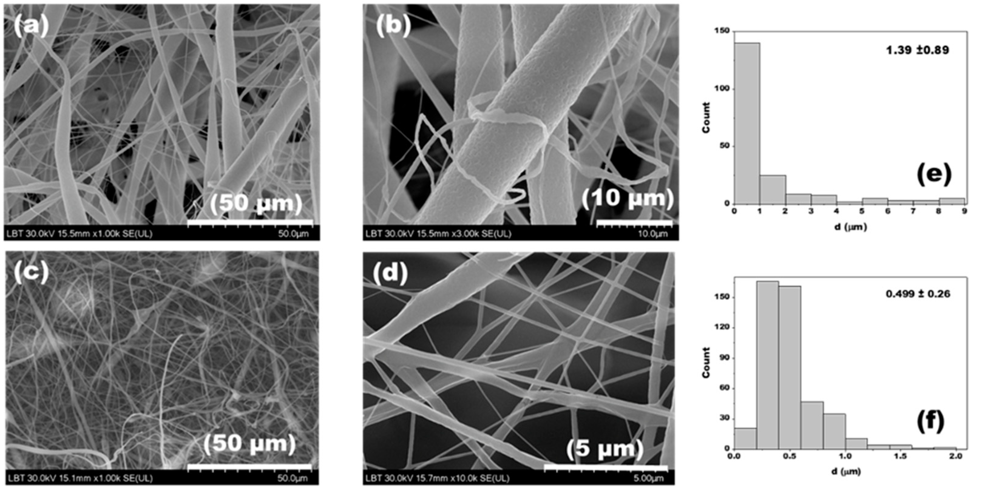 https://www.mdpi.com/jfb/jfb-14-00331/article_deploy/html/images/jfb-14-00331-g001.png