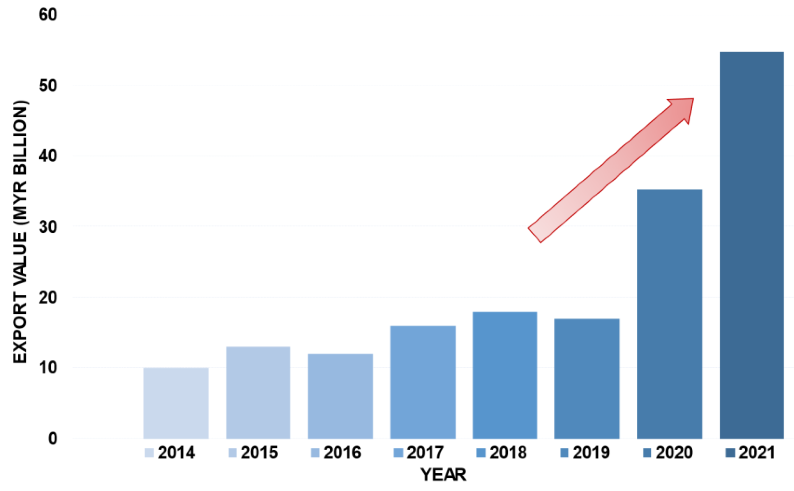 Jfb 14 00349 g002 Jfb 14 00349 g002
