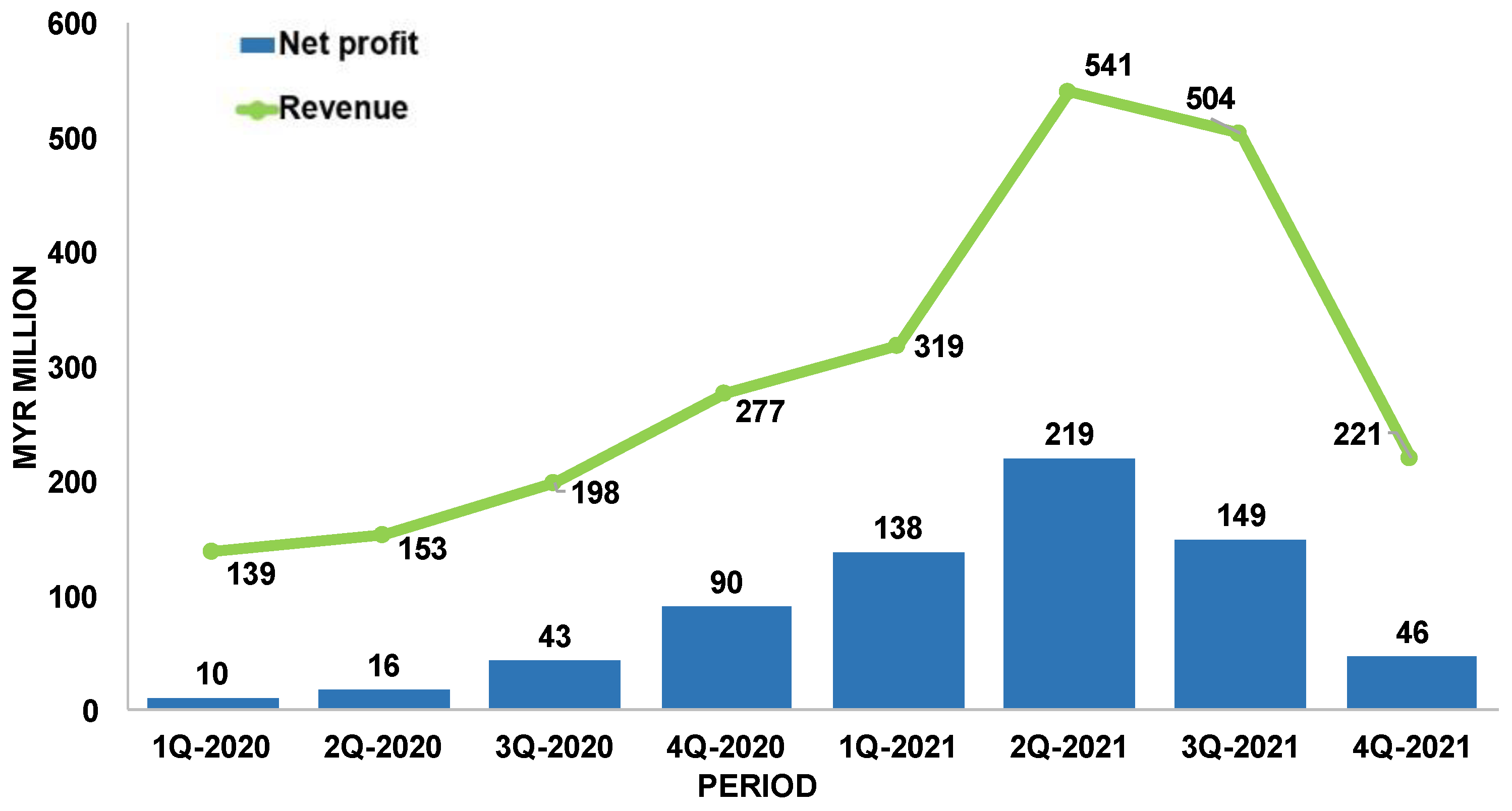 Jfb 14 00349 g004 Jfb 14 00349 g004