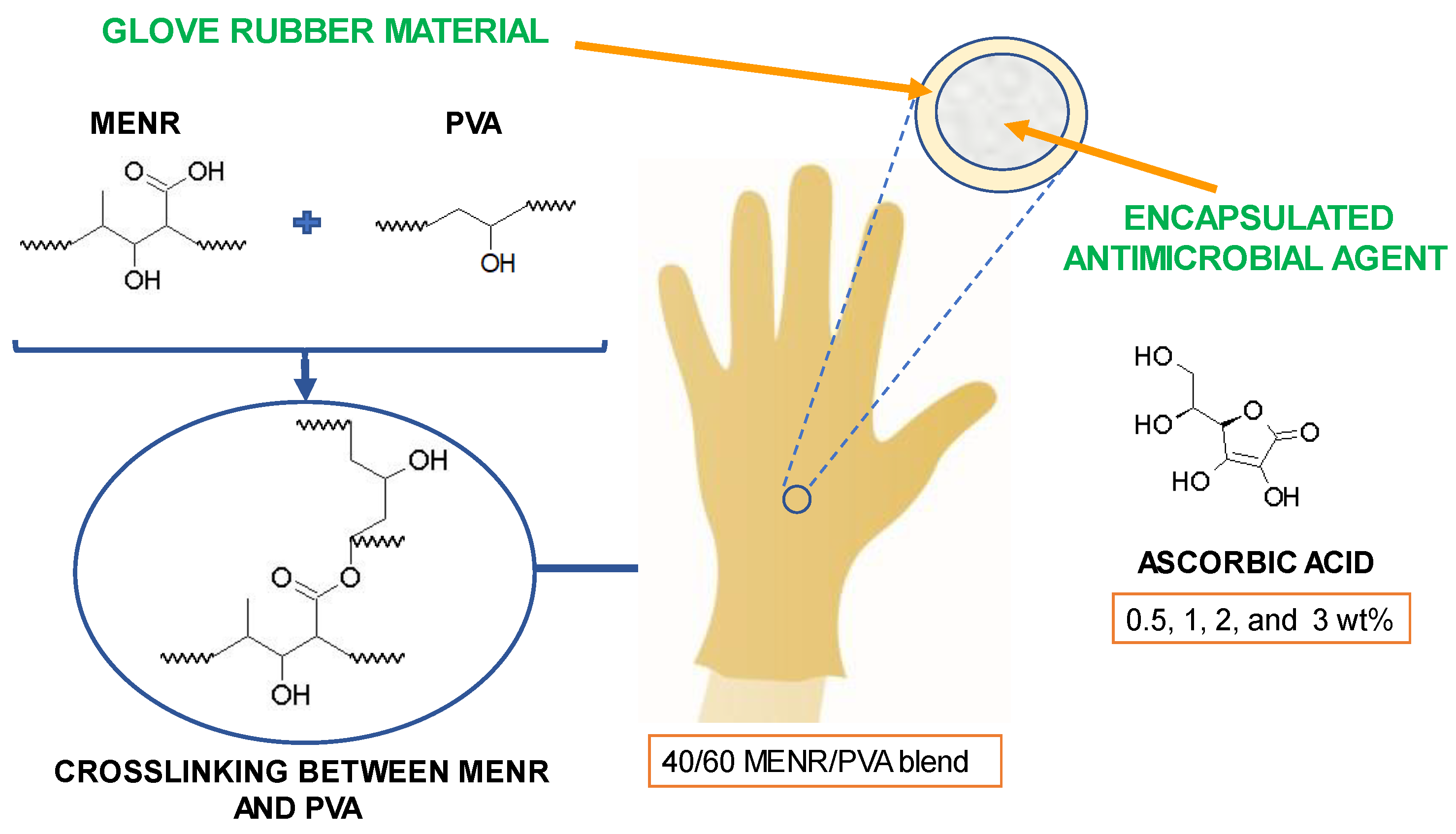 Jfb 14 00349 g008 Jfb 14 00349 g008