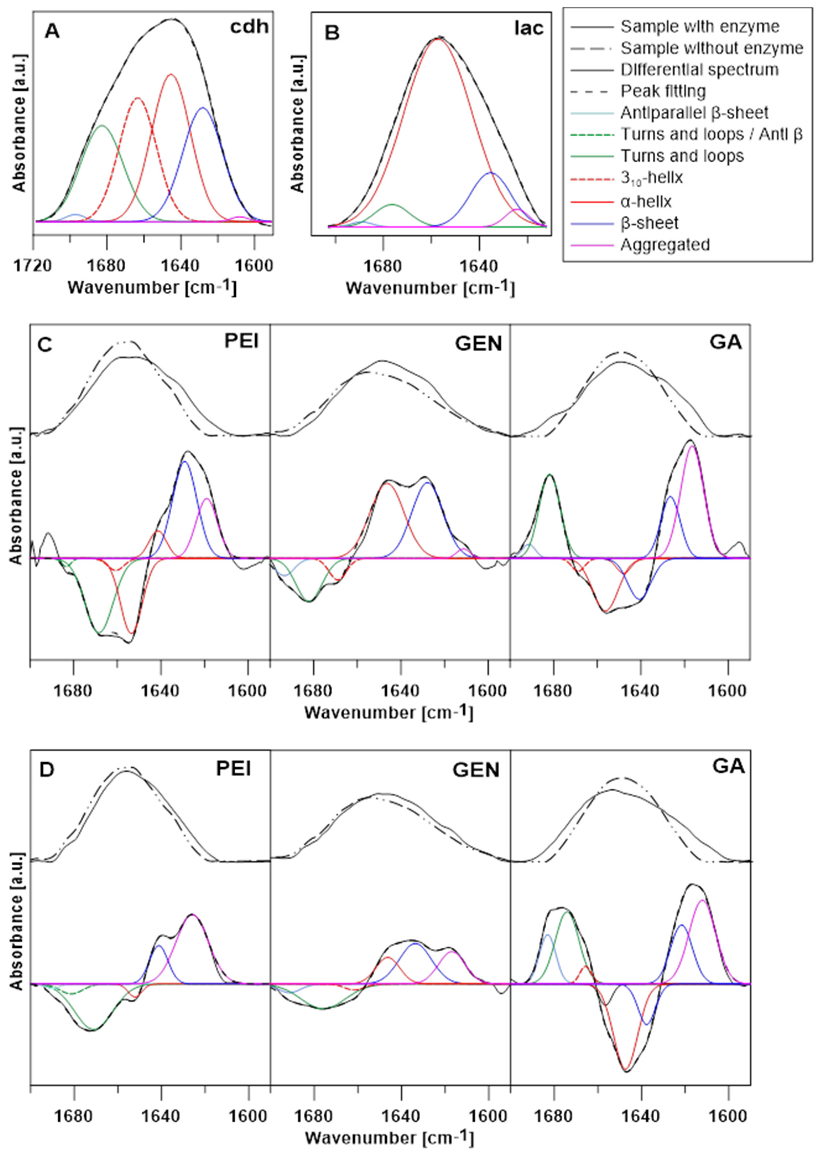 Jfb 14 00383 g006 Jfb 14 00383 g006