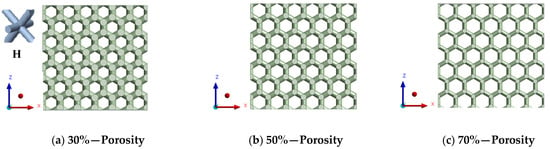 JFB | Free Full-Text | The Porosity Design and Deformation