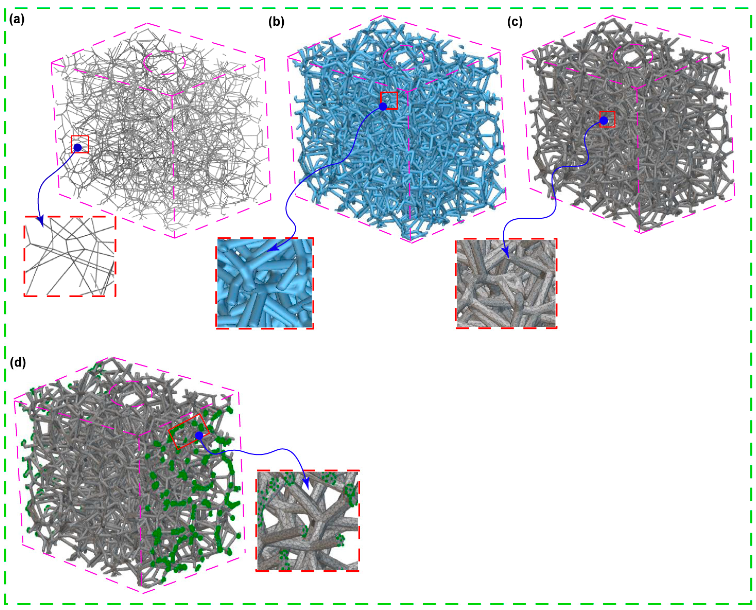 Jfb 15 00094 g003 Jfb 15 00094 g003