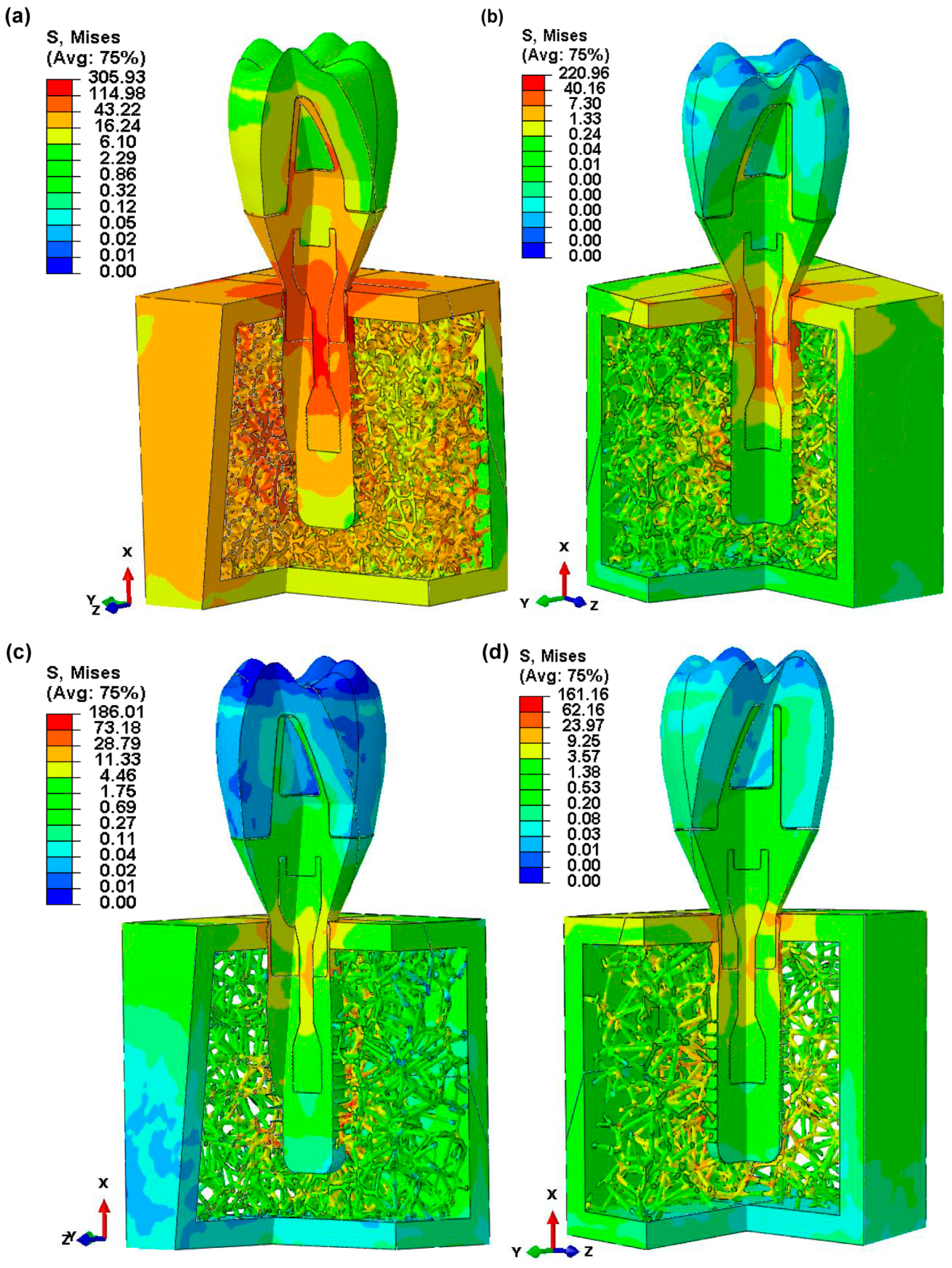 Jfb 15 00094 g008 Jfb 15 00094 g008