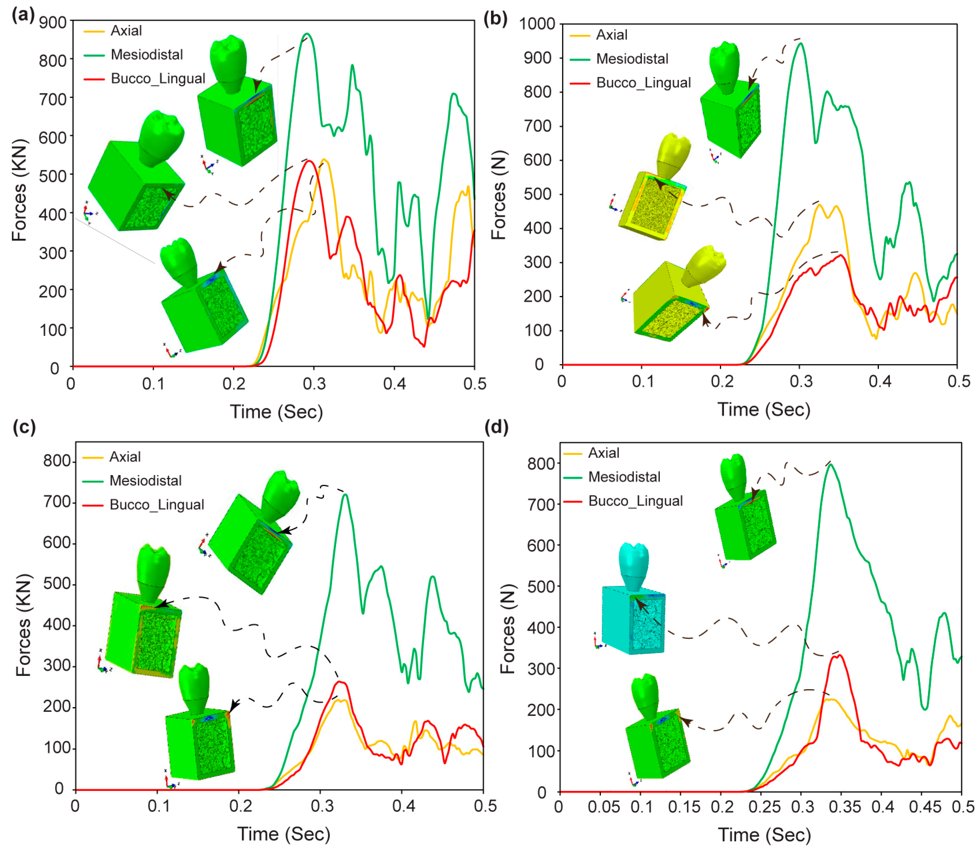 Jfb 15 00094 g013 Jfb 15 00094 g013