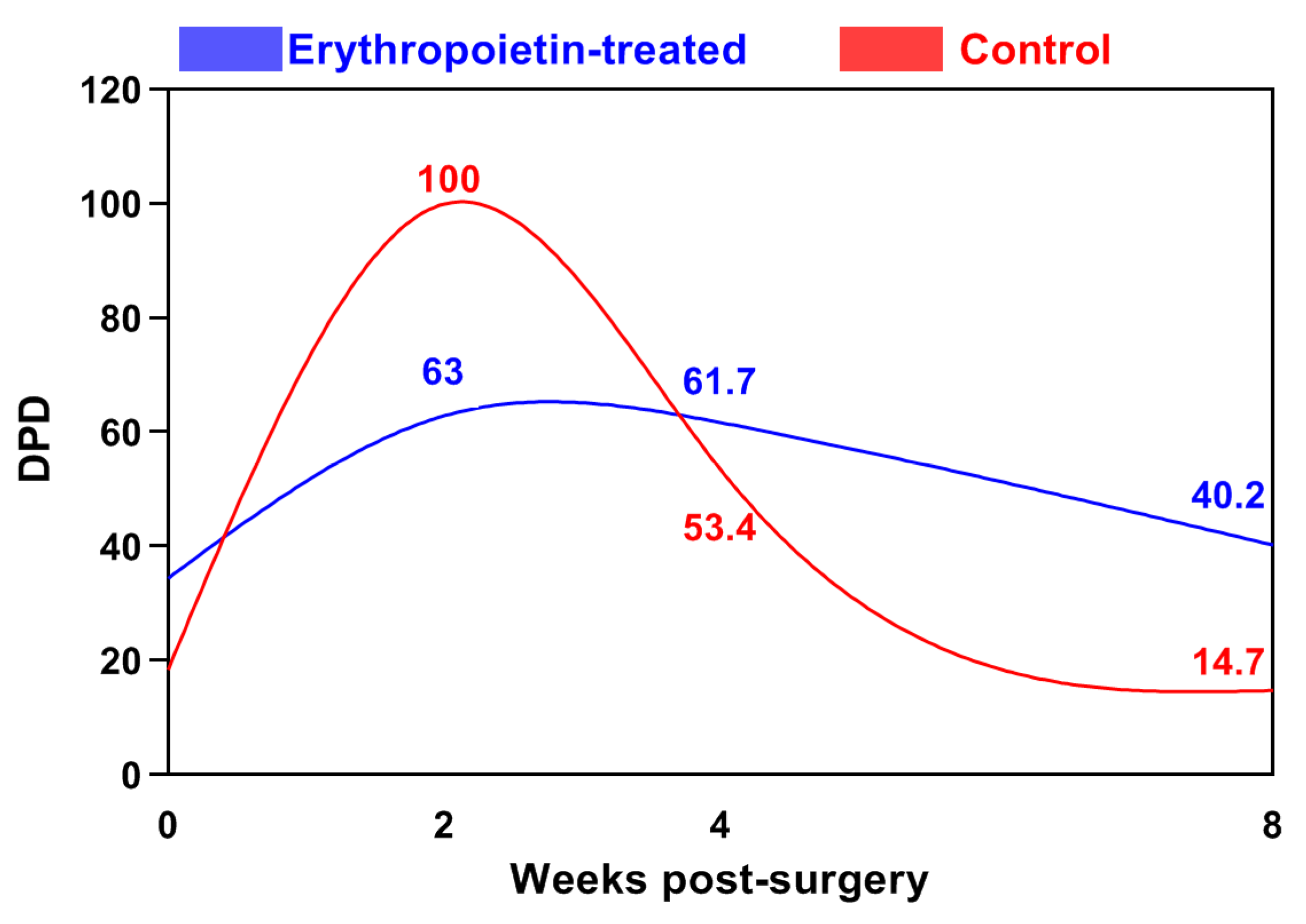Jfb 15 00106 g003 Jfb 15 00106 g003
