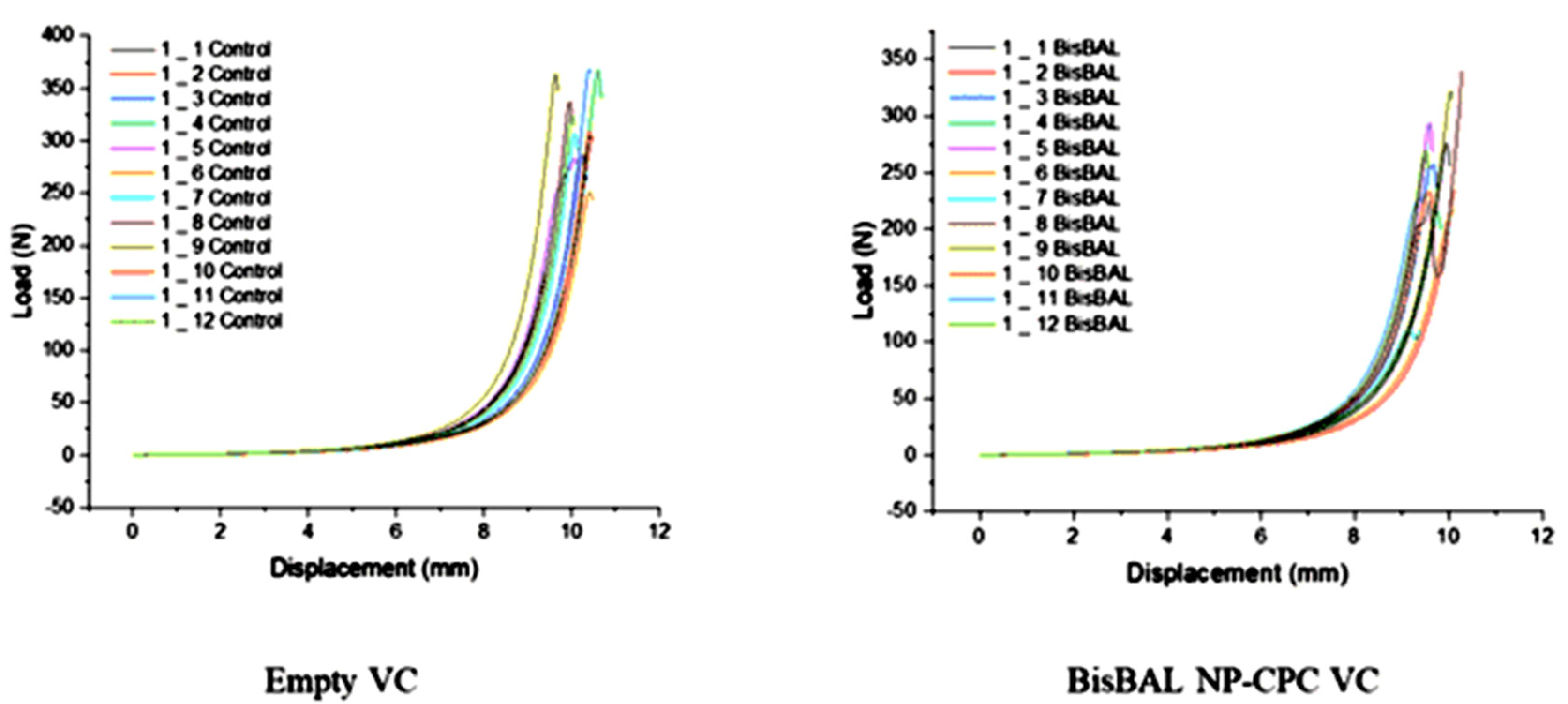 Jfb 15 00206 g006 Jfb 15 00206 g006