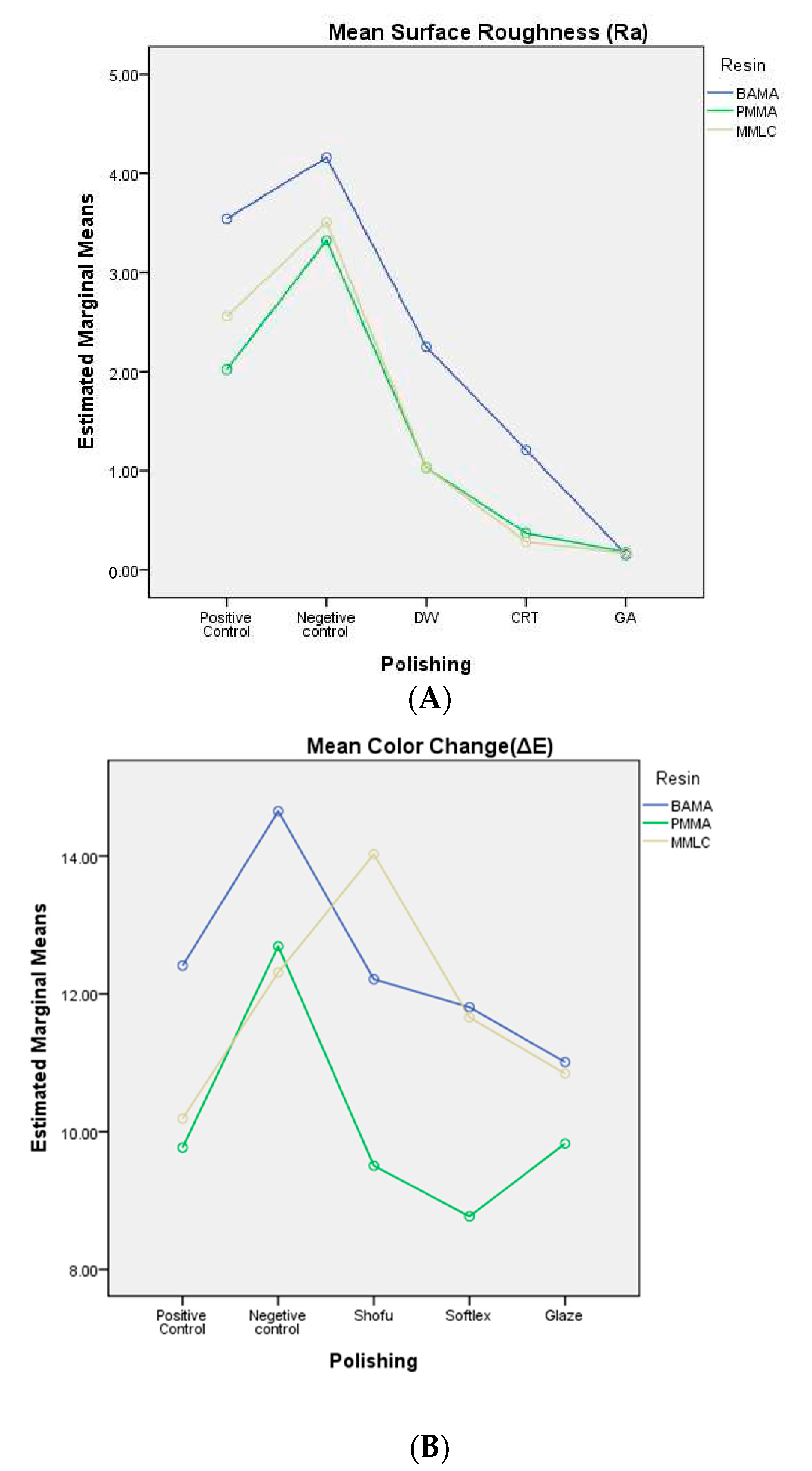 Jfb 15 00256 g008 Jfb 15 00256 g008