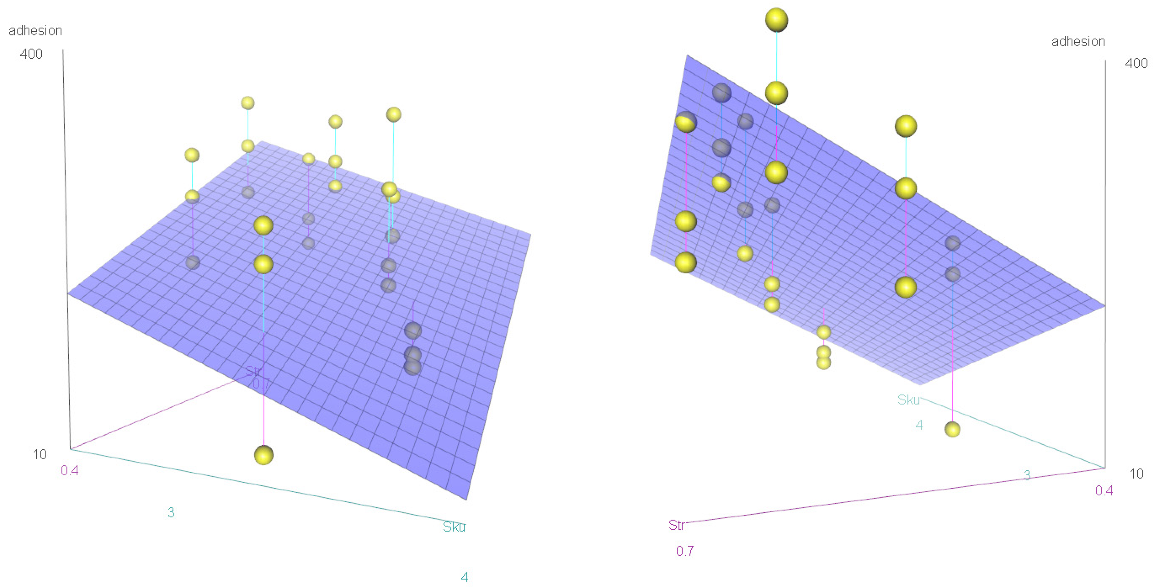 Jfb 15 00303 g006 Jfb 15 00303 g006