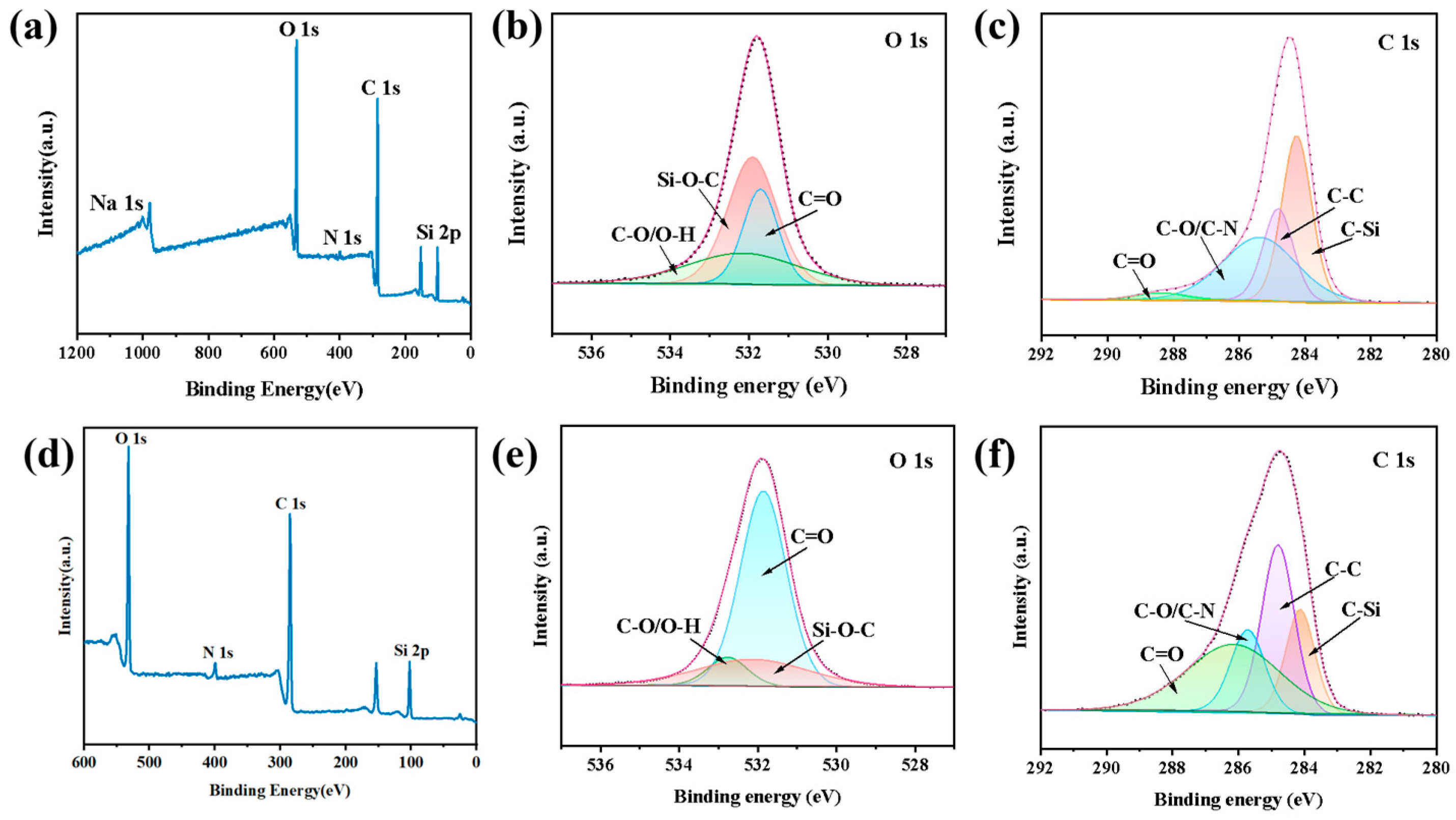 Jfb 16 00287 g007 Jfb 16 00287 g007
