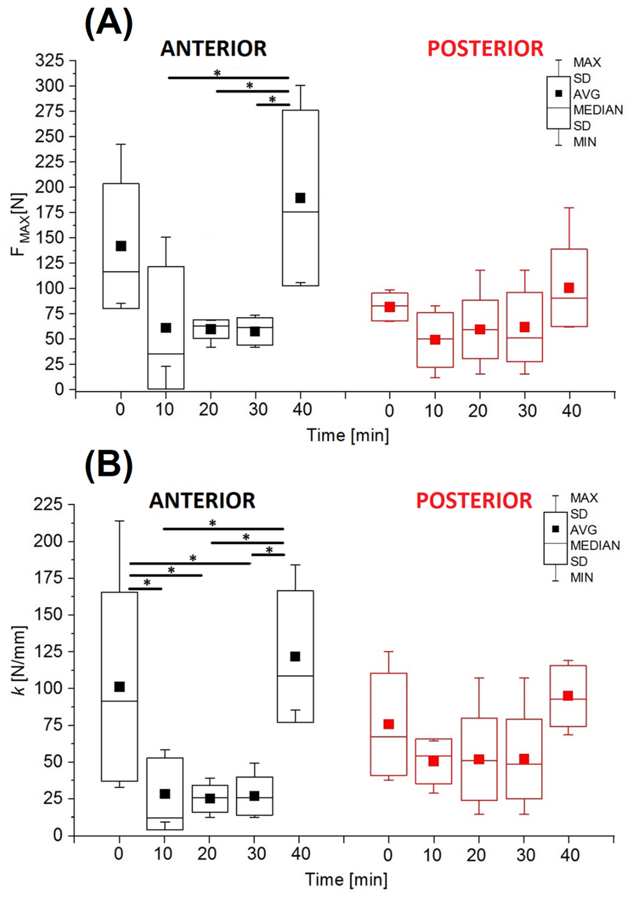 Jfb 16 00365 g004 Jfb 16 00365 g004