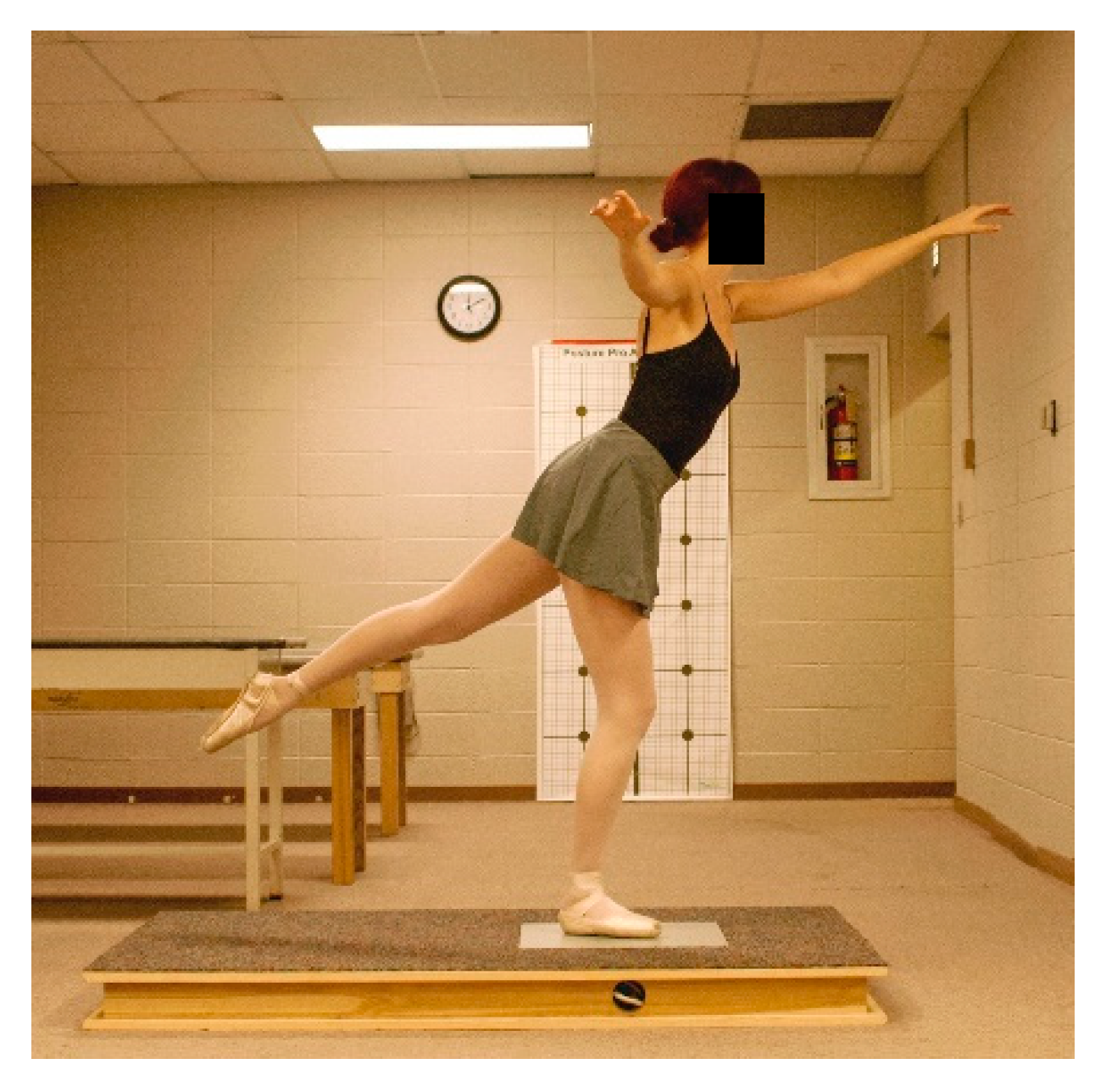 JFMK | Free Full-Text | Effect of Kinesio® Taping on Ankle Complex Motion  and Stiffness and Jump Landing Time to Stabilization in Female Ballet  Dancers | HTML