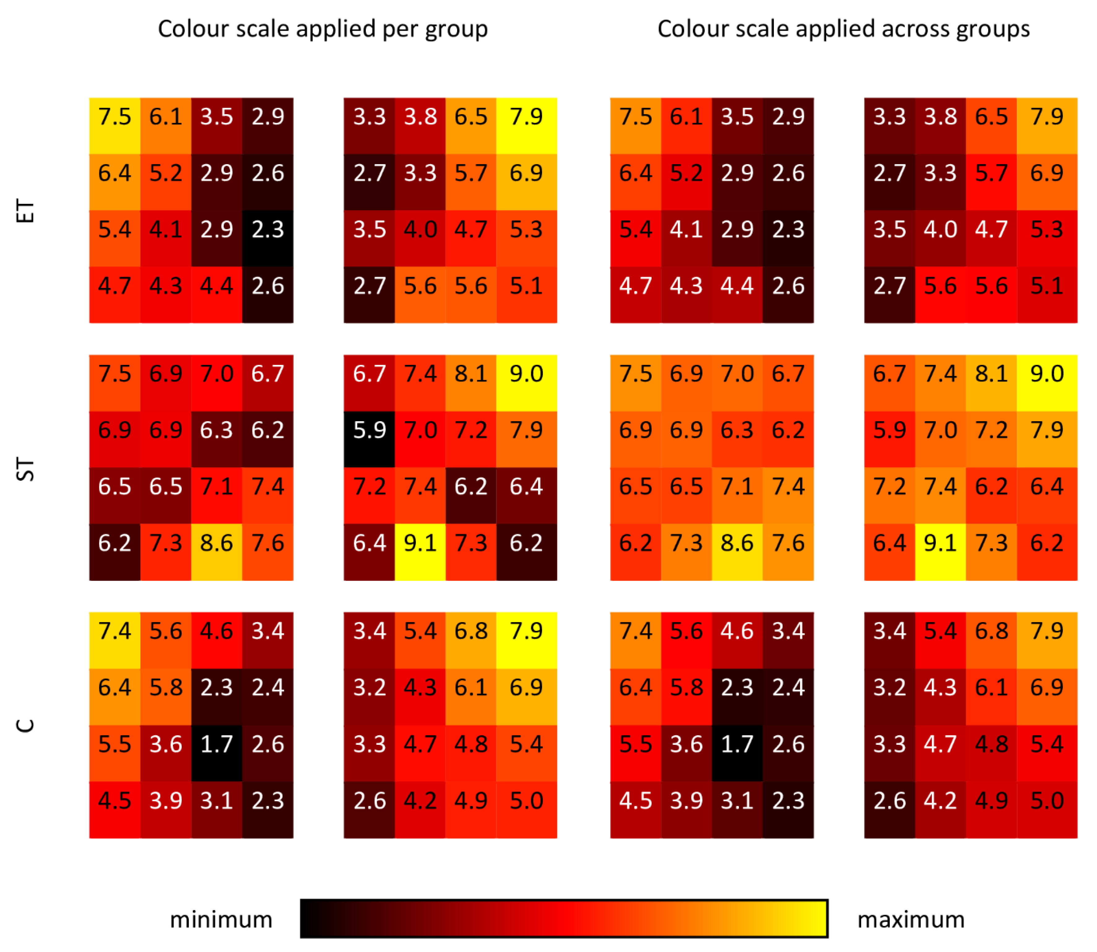 Jfmk 08 00029 g003 Jfmk 08 00029 g003