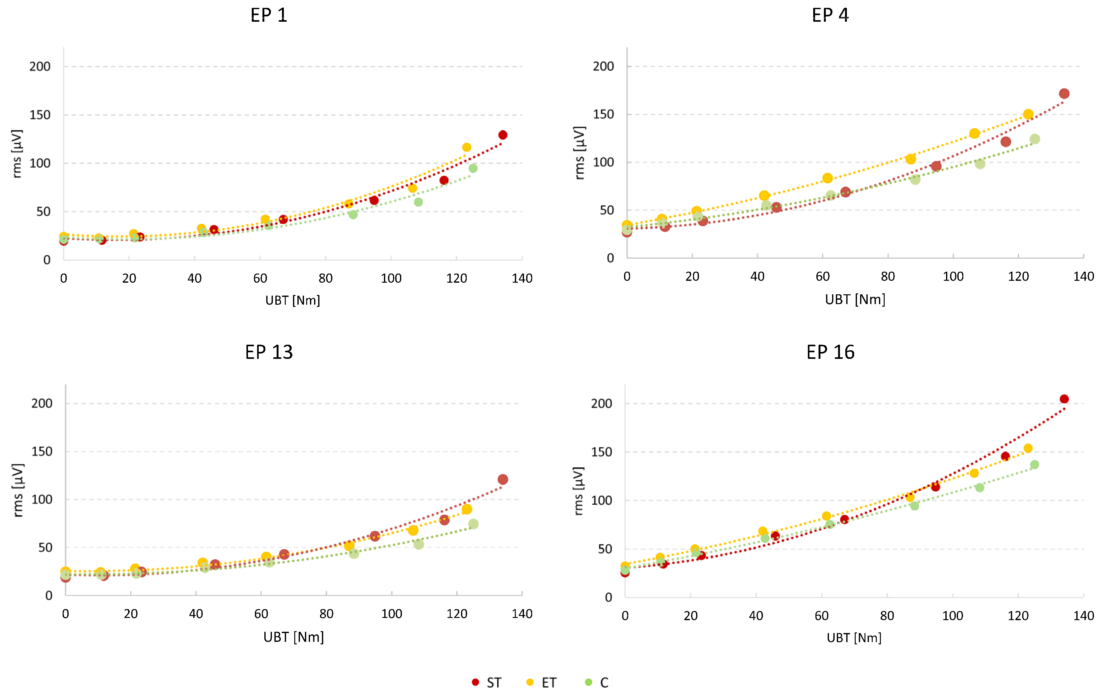 Jfmk 08 00029 g004 Jfmk 08 00029 g004