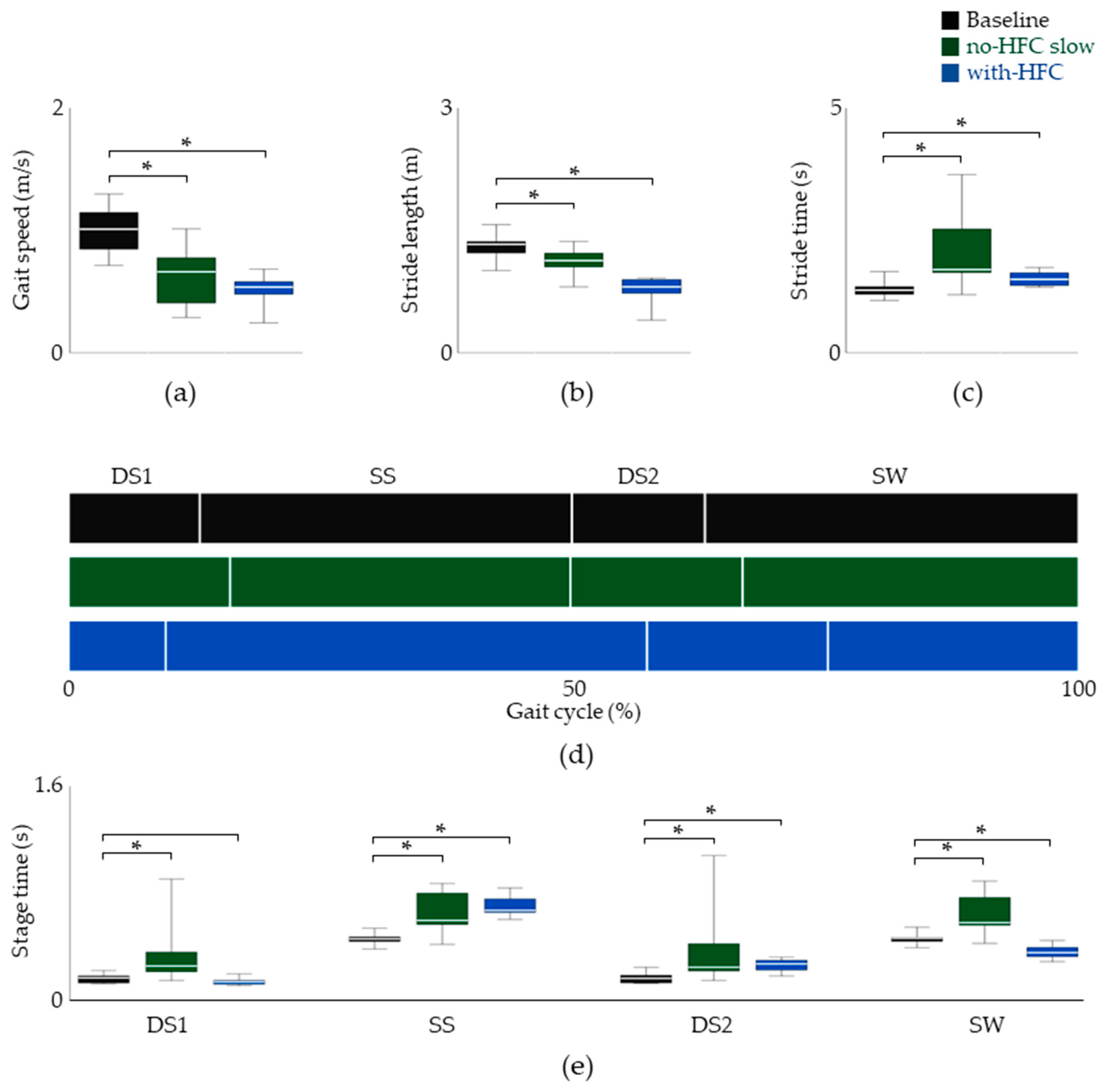 Jfmk 08 00056 g003 Jfmk 08 00056 g003