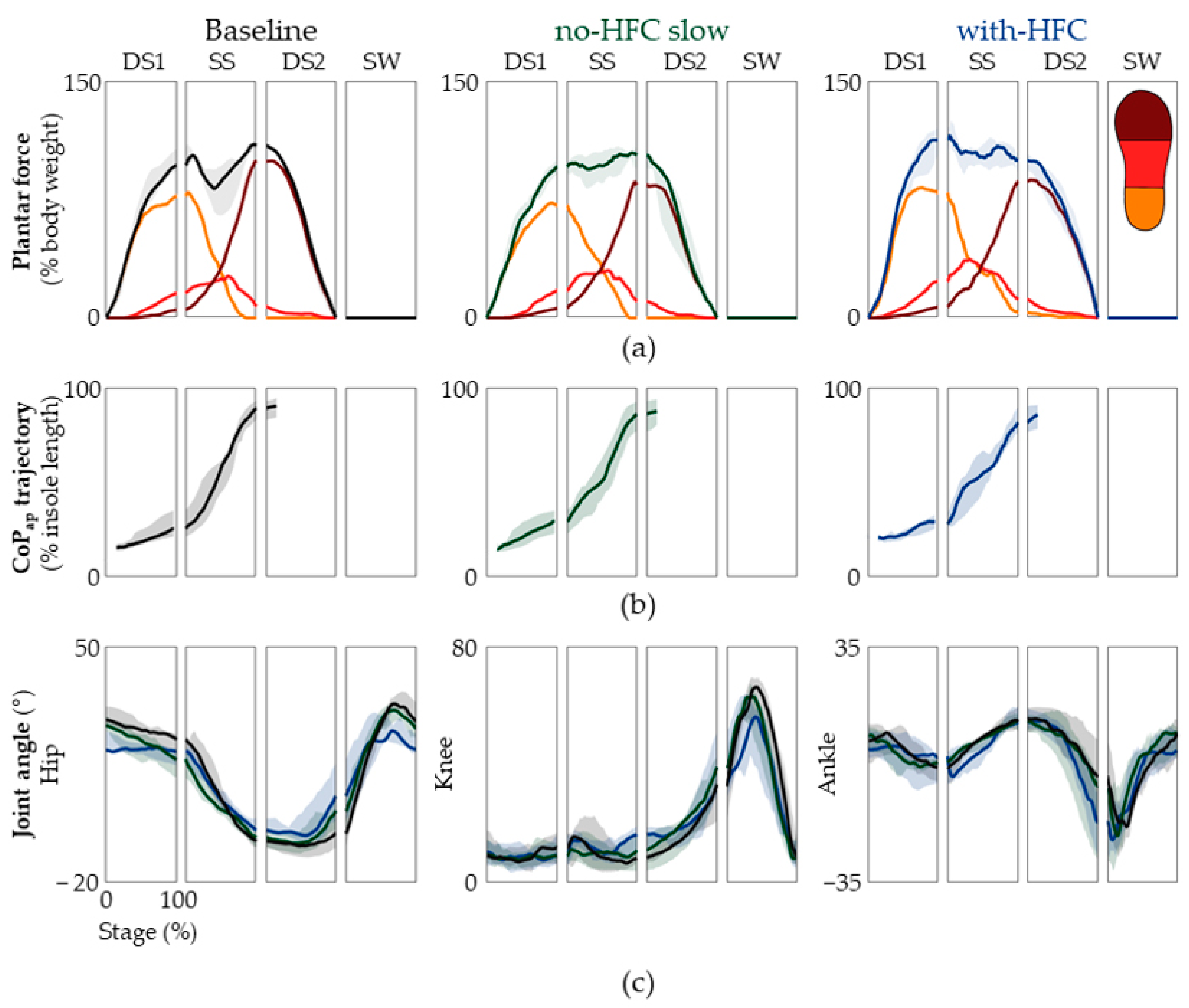 Jfmk 08 00056 g004 Jfmk 08 00056 g004