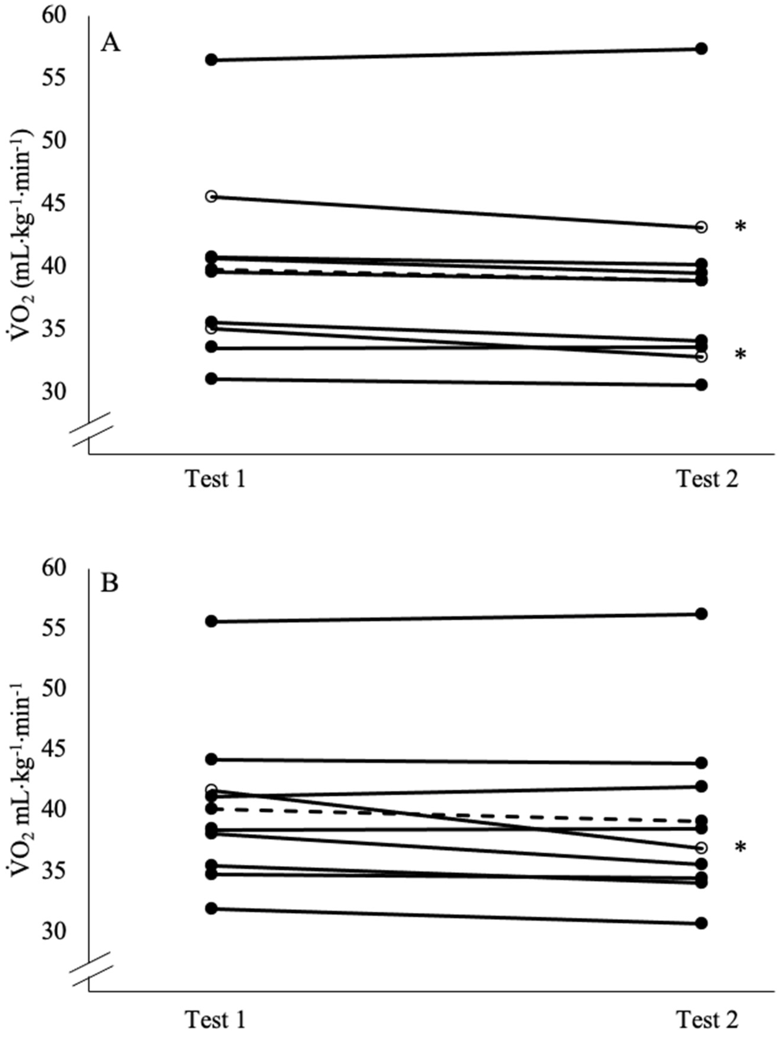 Jfmk 08 00124 g002 Jfmk 08 00124 g002