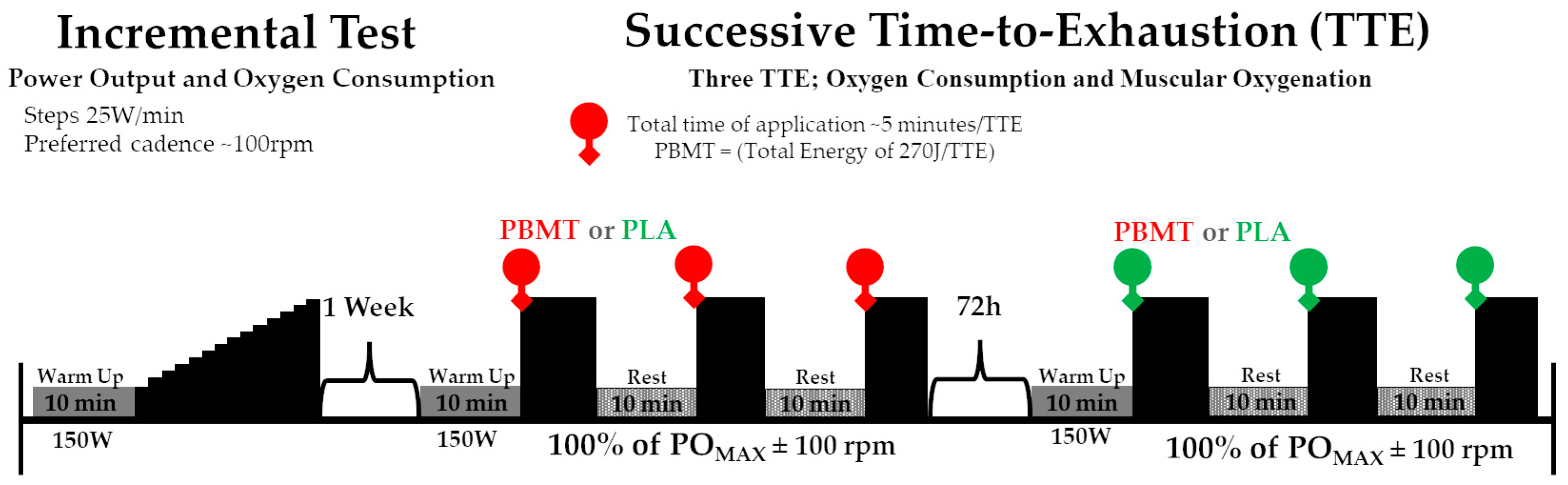 https://www.mdpi.com/jfmk/jfmk-08-00144/article_deploy/html/images/jfmk-08-00144-g001.png