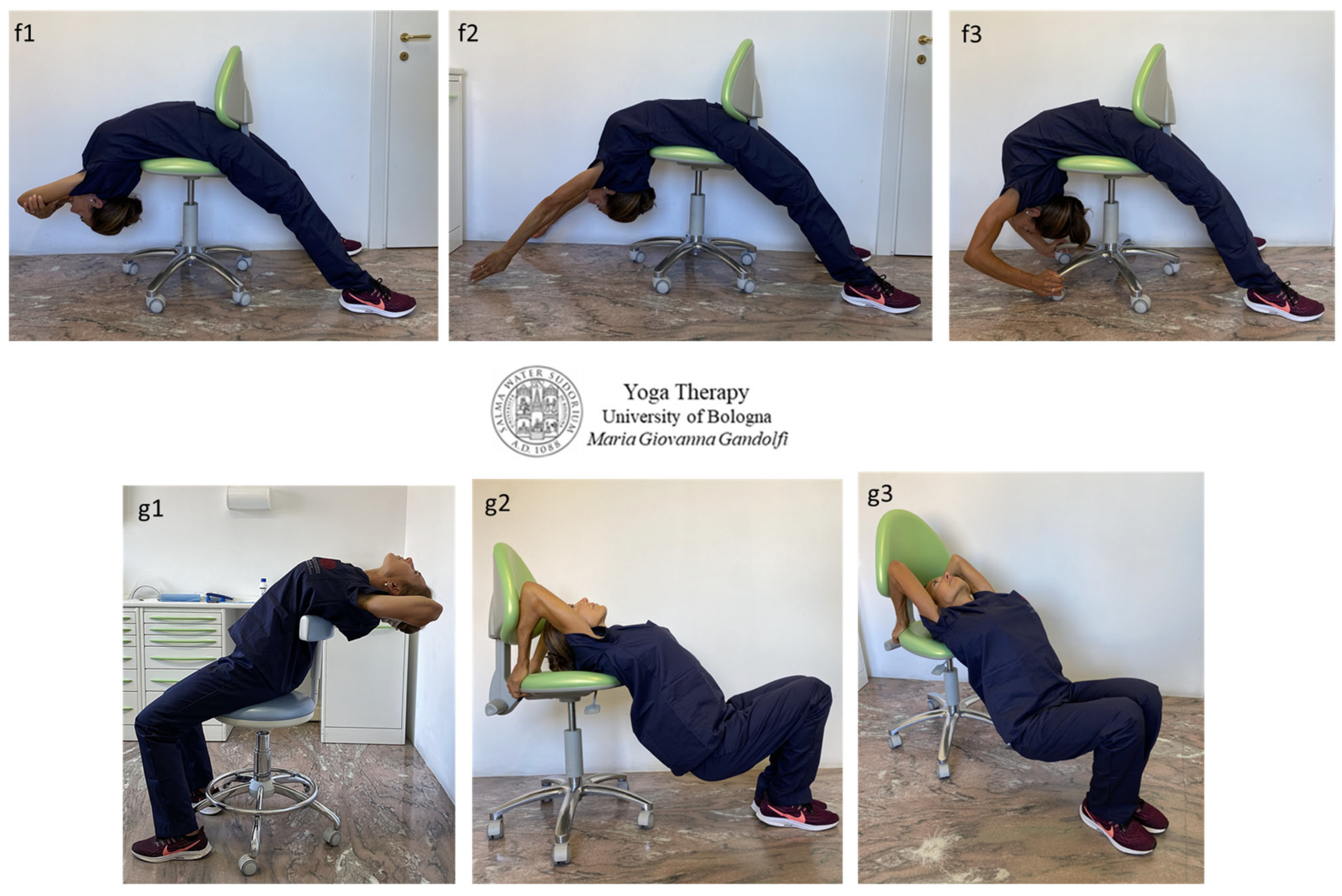 Gluteal Muscle Activation During Common Yoga Poses  Published in  International Journal of Sports Physical Therapy