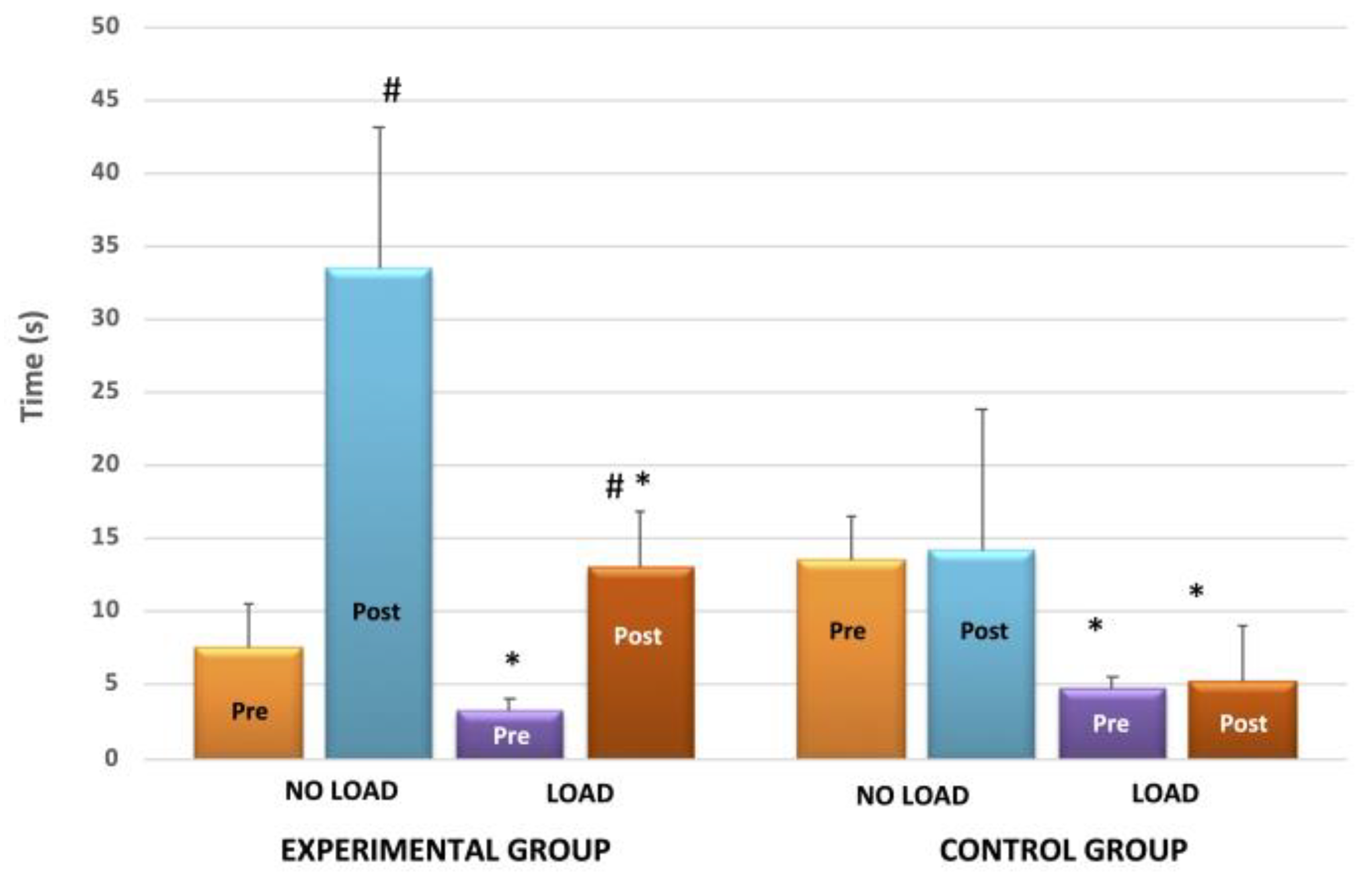 https://www.mdpi.com/jfmk/jfmk-09-00017/article_deploy/html/images/jfmk-09-00017-g001.png