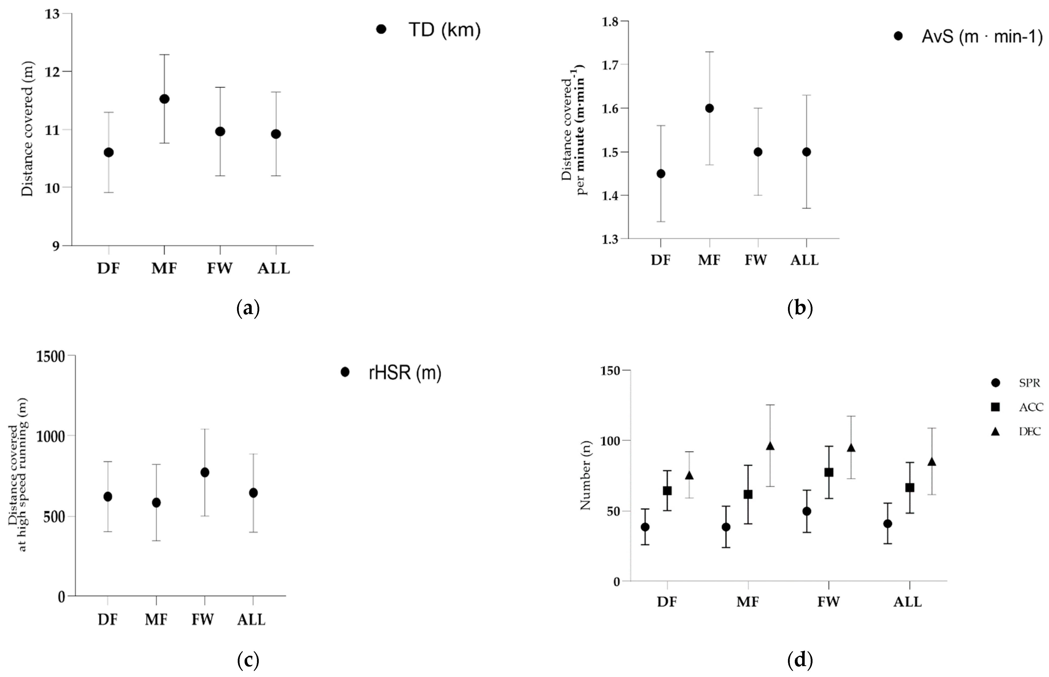 Jfmk 09 00120 g001 Jfmk 09 00120 g001