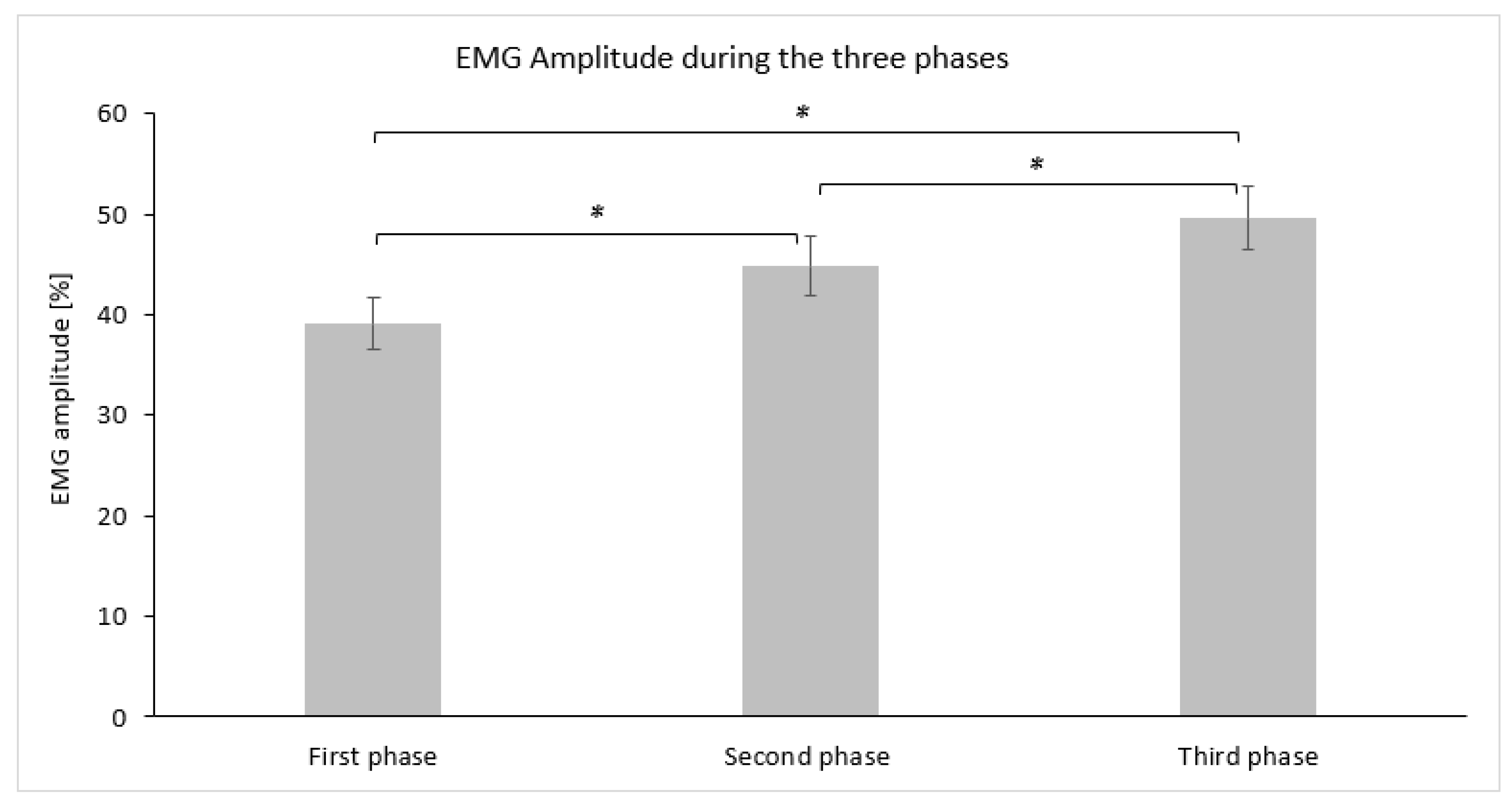 Jfmk 09 00143 g004 Jfmk 09 00143 g004