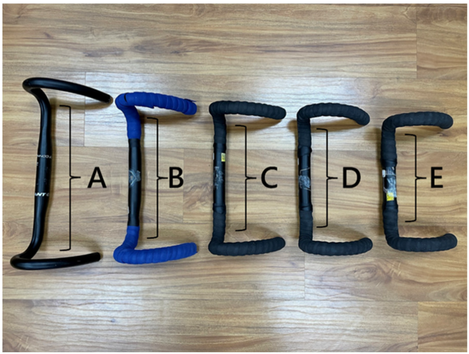 Jfmk 10 00028 g002 Jfmk 10 00028 g002