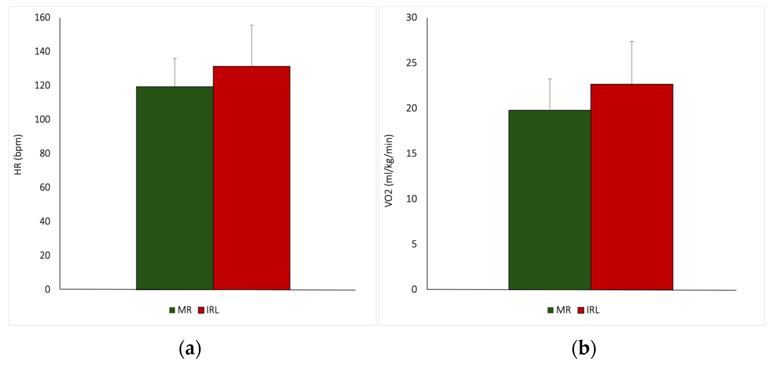 Jfmk 10 00346 g002 Jfmk 10 00346 g002