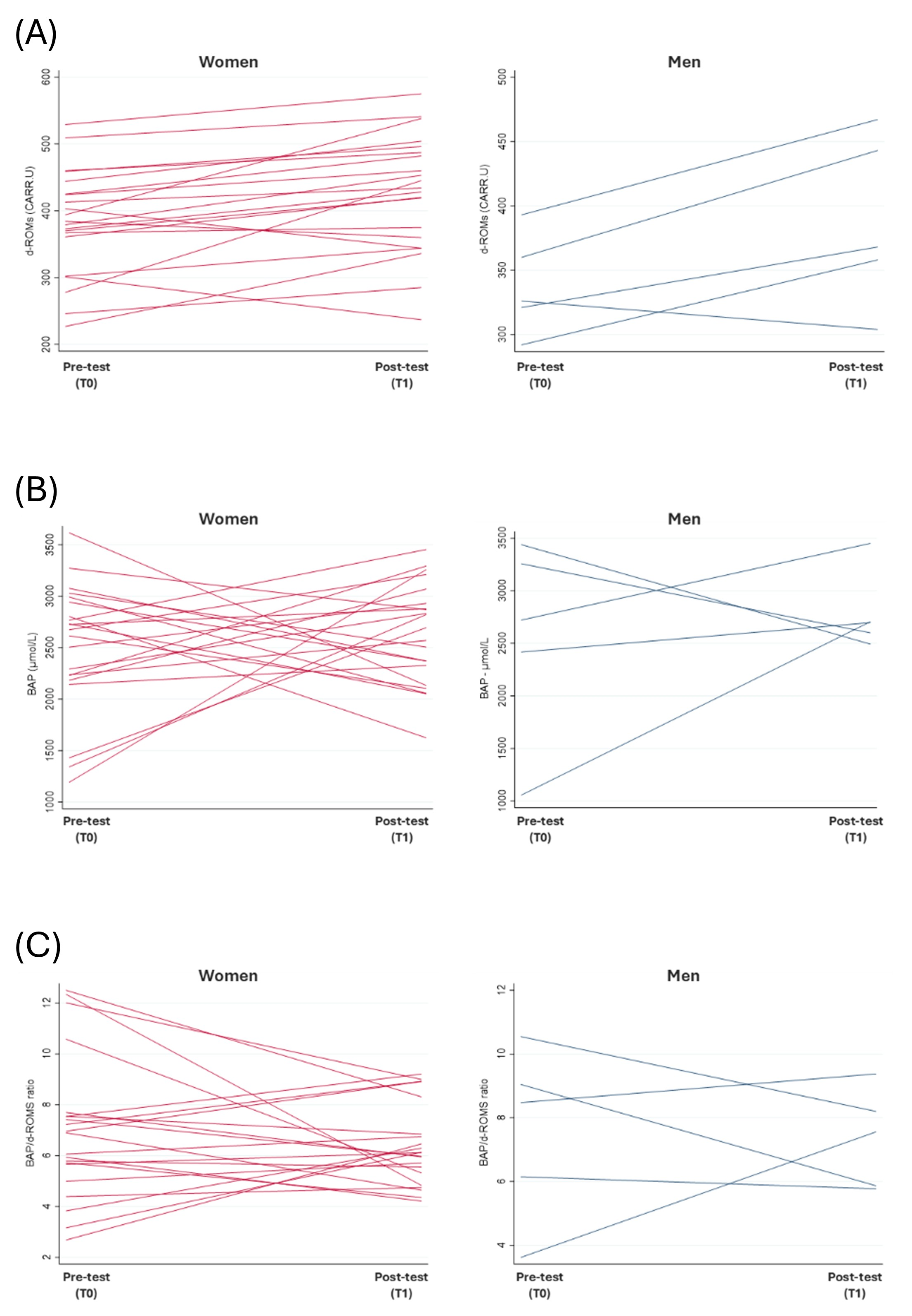 Jfmk 10 00348 g001 Jfmk 10 00348 g001