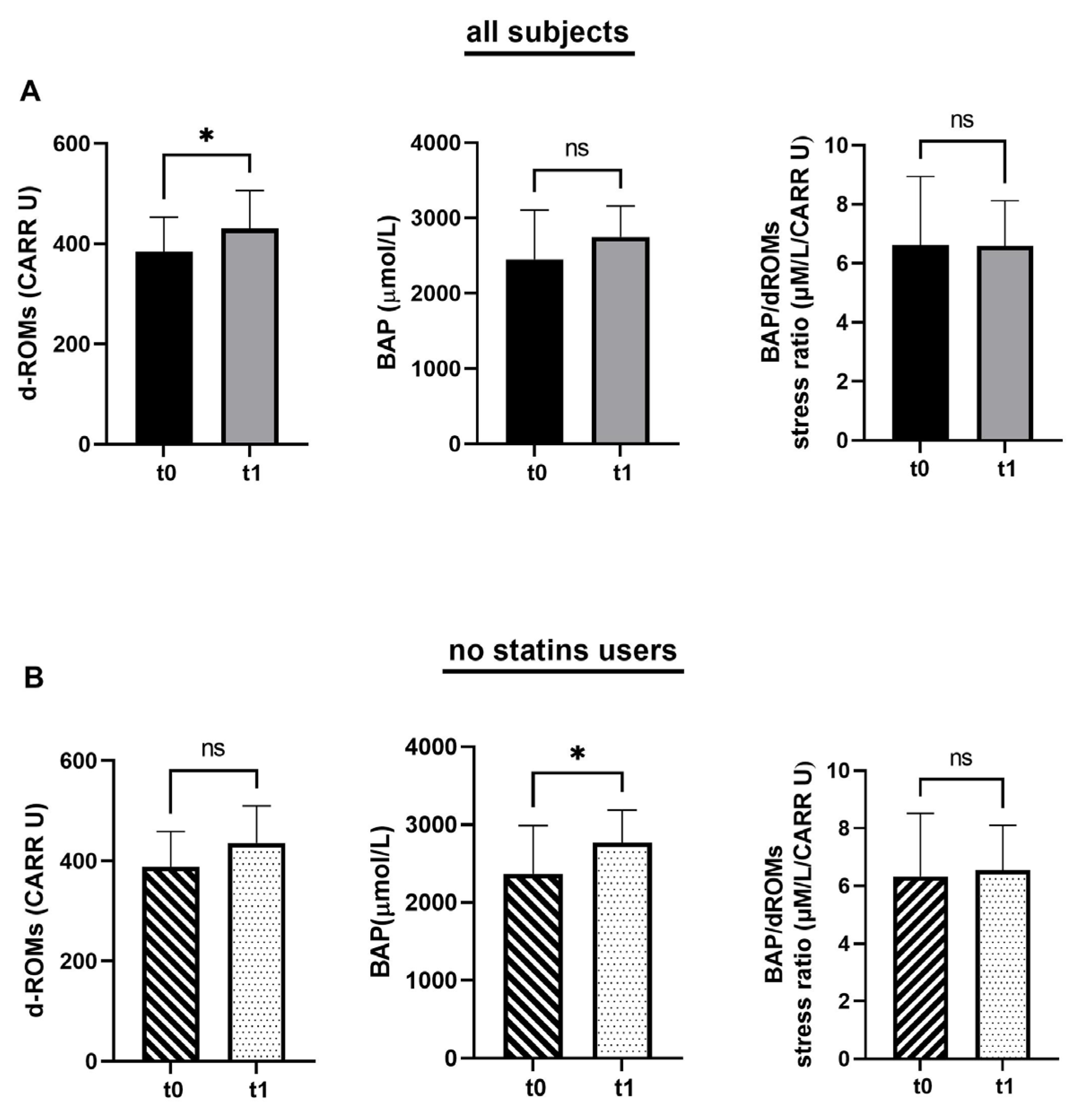 Jfmk 10 00348 g002 Jfmk 10 00348 g002