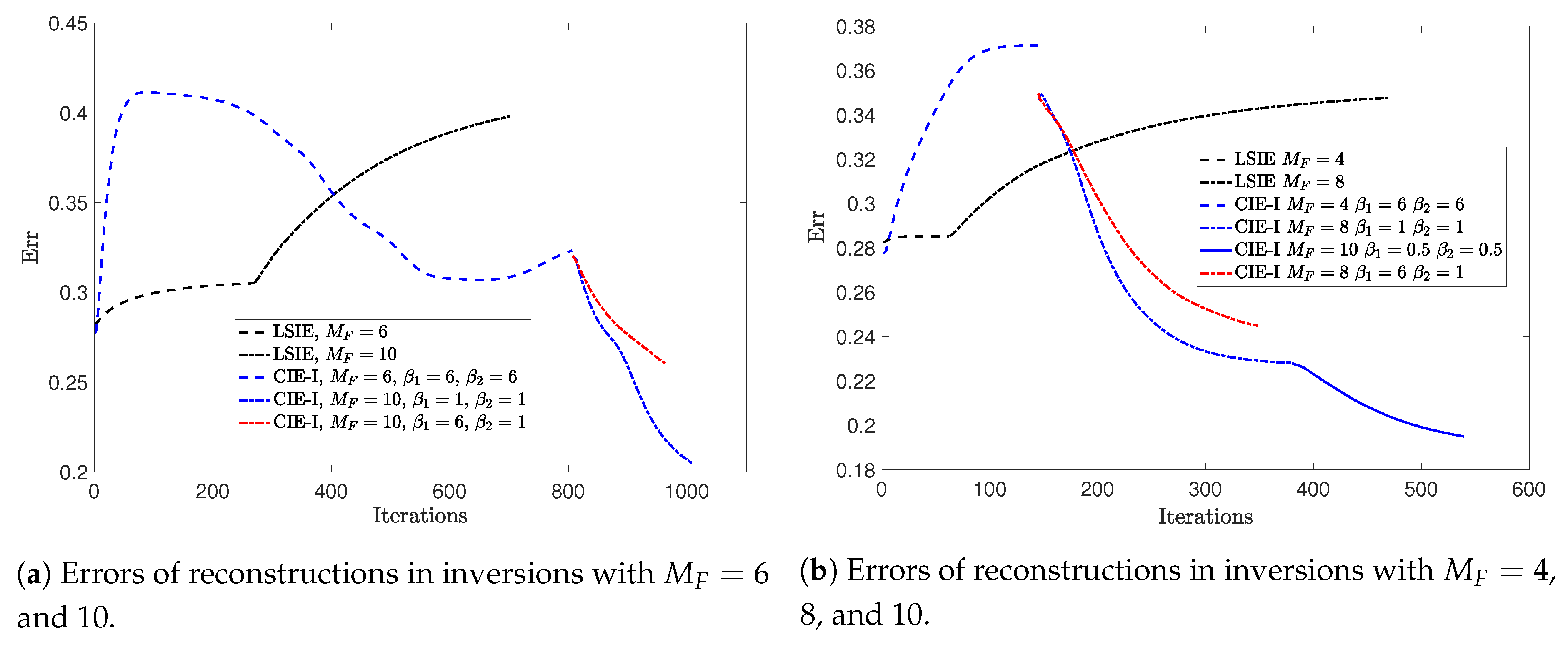 Jimaging 05 00027 g013