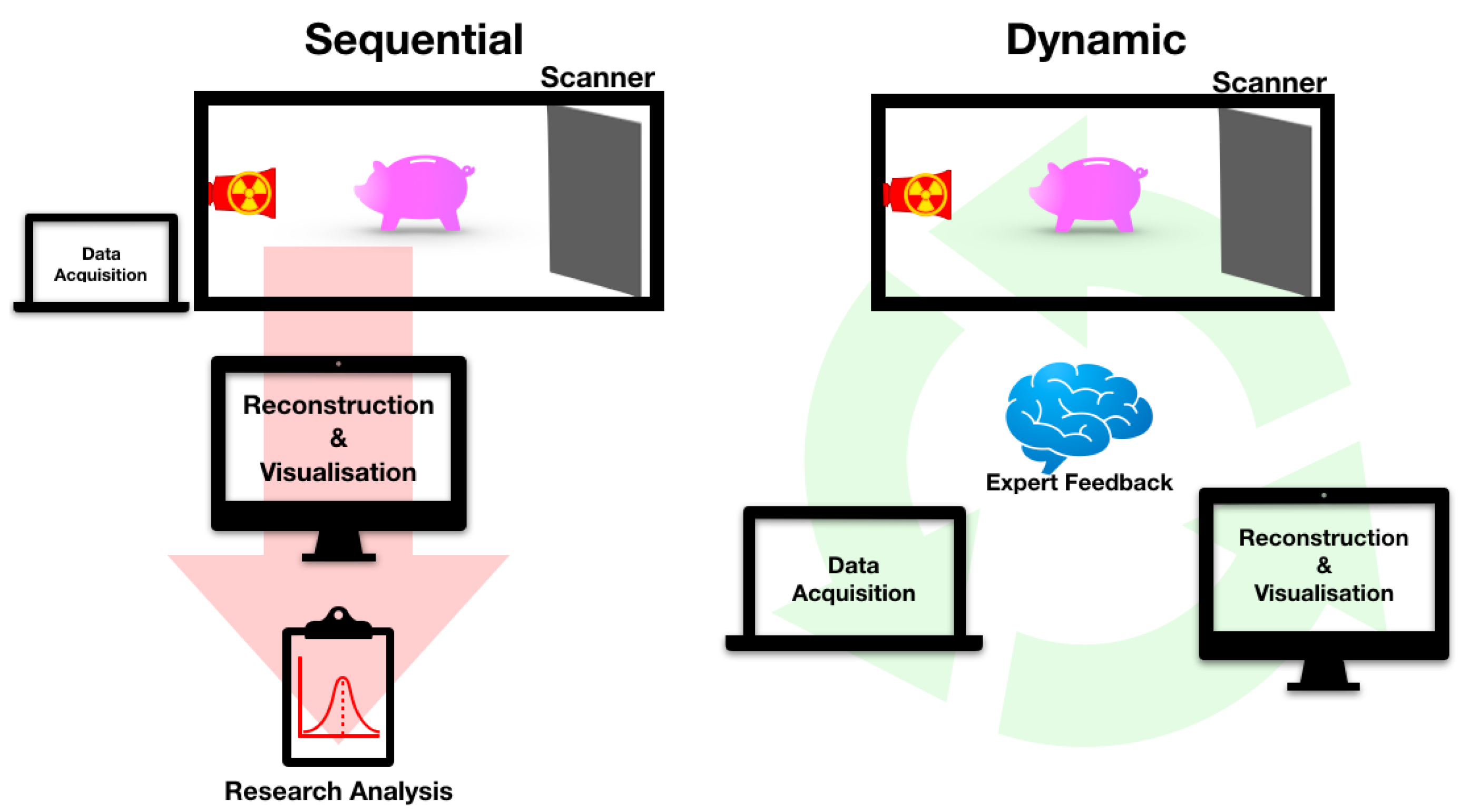 Jimaging 06 00018 g001 Jimaging 06 00018 g001