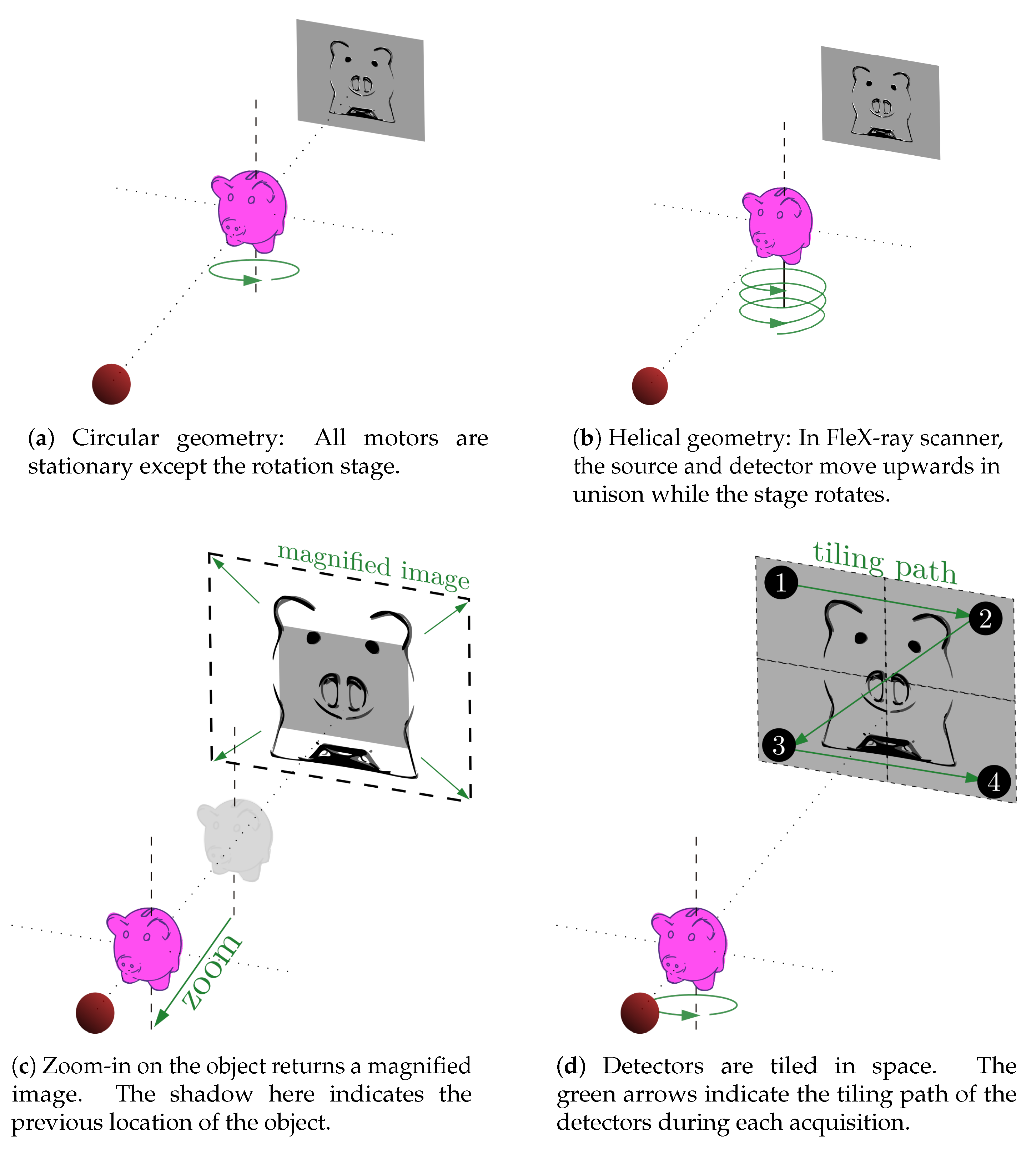 Jimaging 06 00018 g003 Jimaging 06 00018 g003