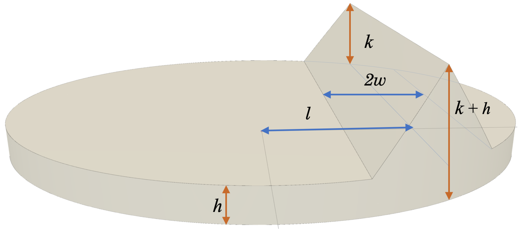 Jimaging 06 00033 g003 Jimaging 06 00033 g003
