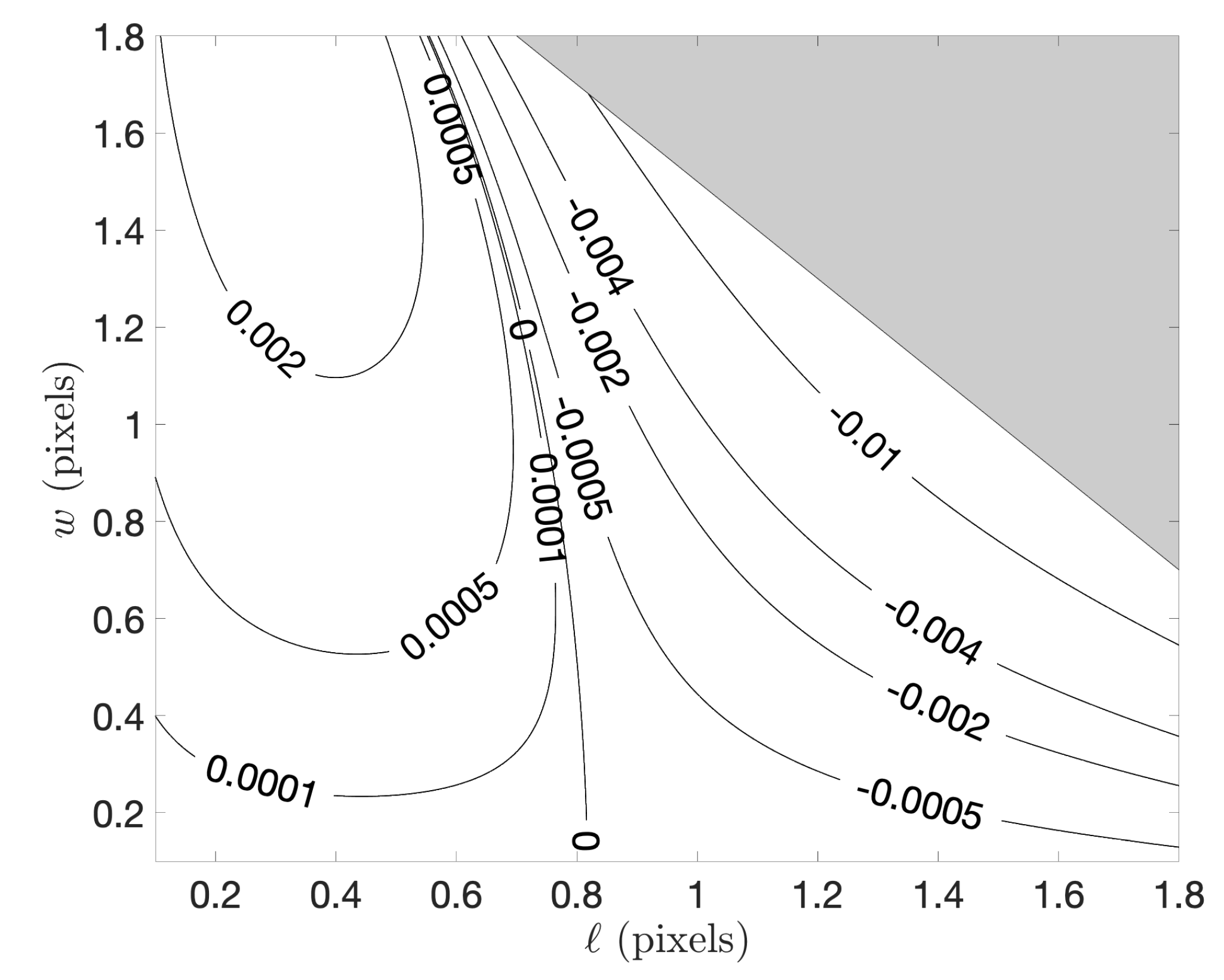 Jimaging 06 00033 g007 Jimaging 06 00033 g007