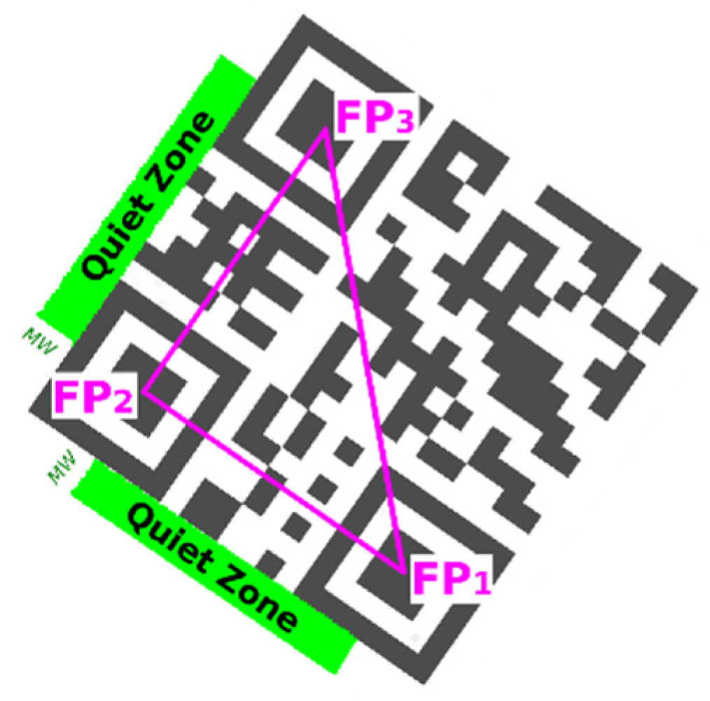 Jimaging 06 00067 g008