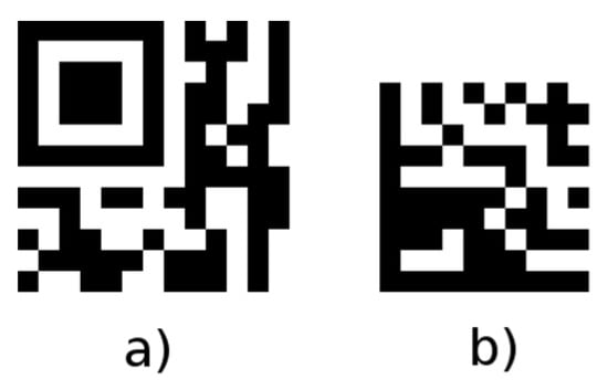 An example of QR code  Download Scientific Diagram