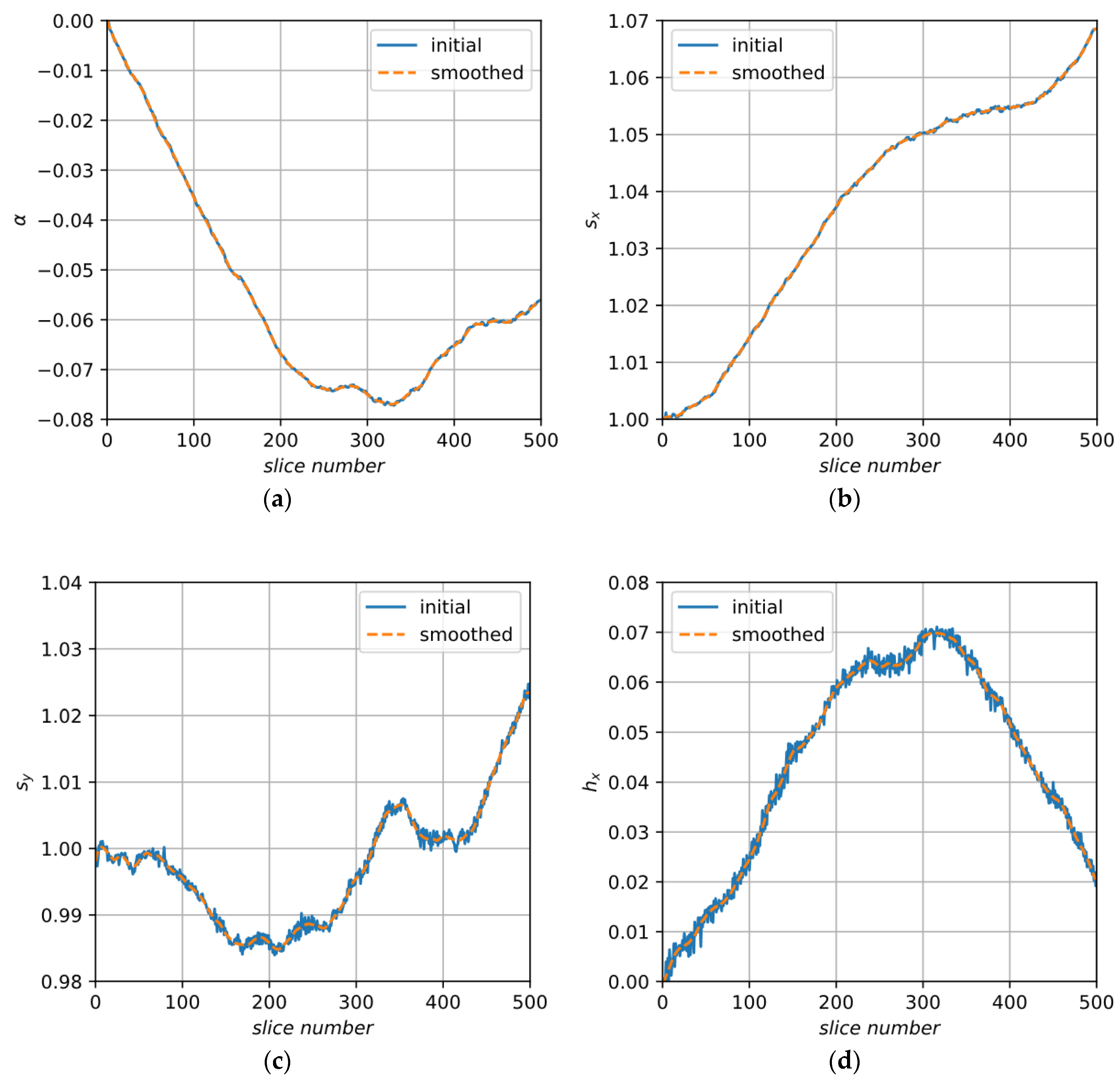 Jimaging 06 00107 g008