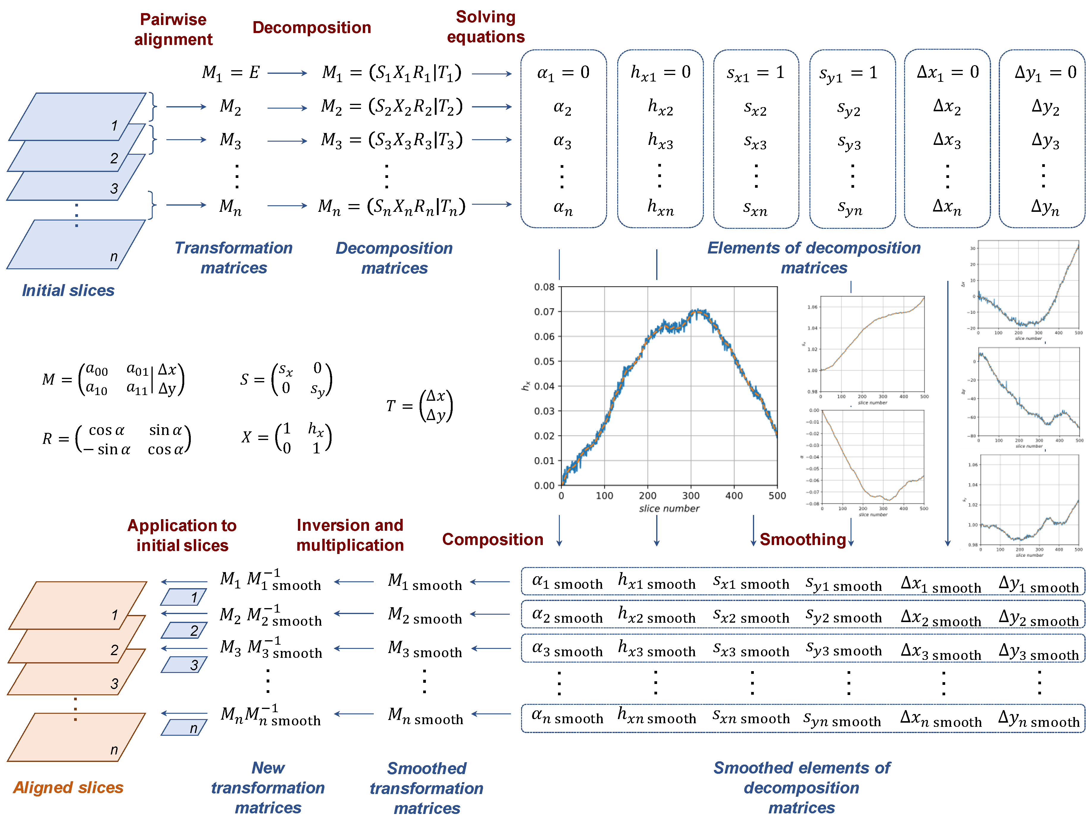 Jimaging 06 00107 g010