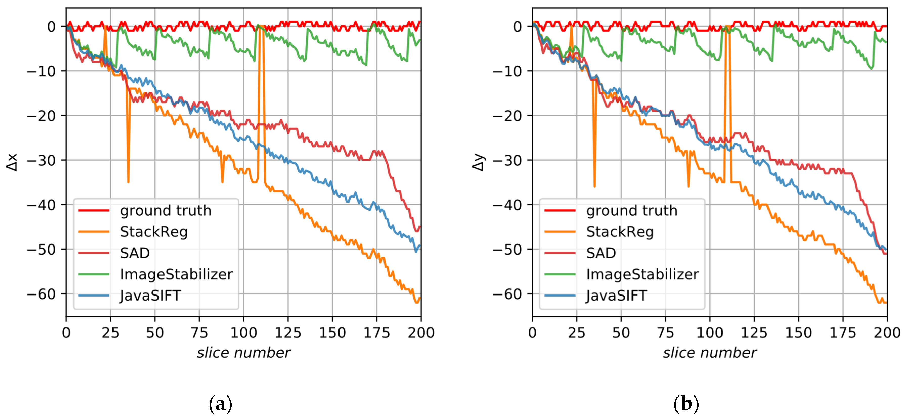 Jimaging 06 00107 g012
